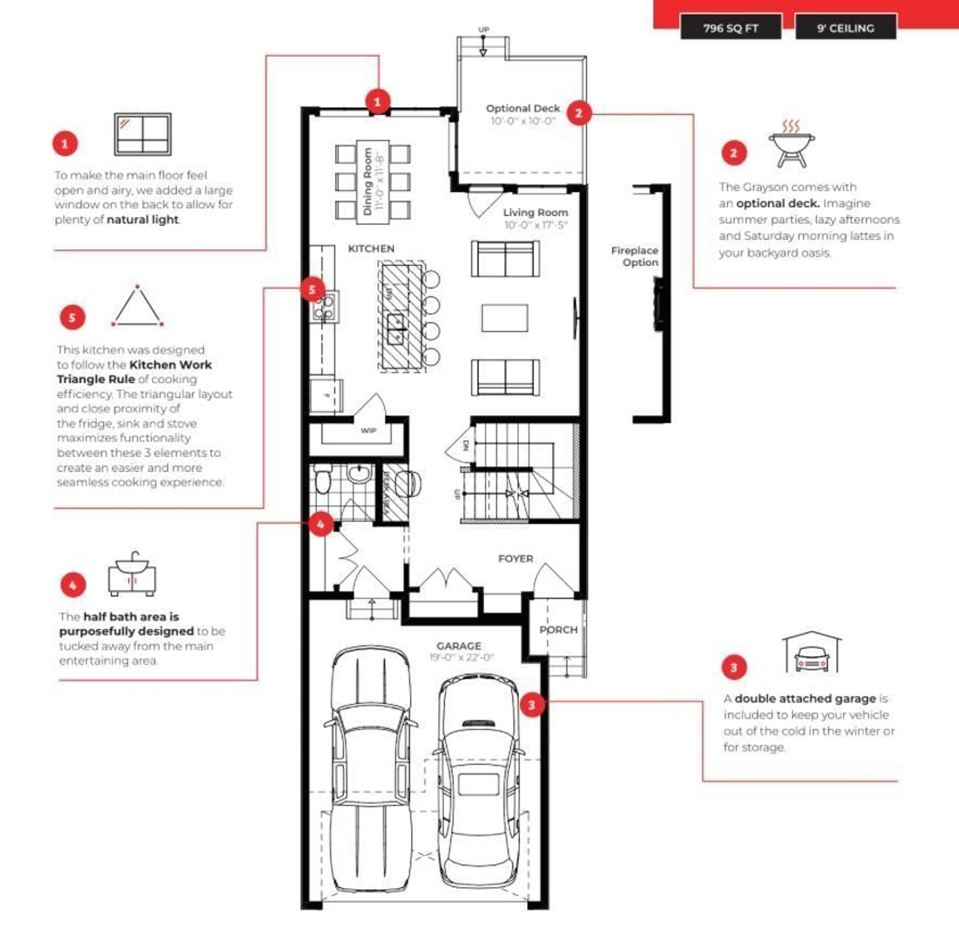 Floor plan for SW - 8223 KIRIAK LO, Edmonton Alberta T6W5S2