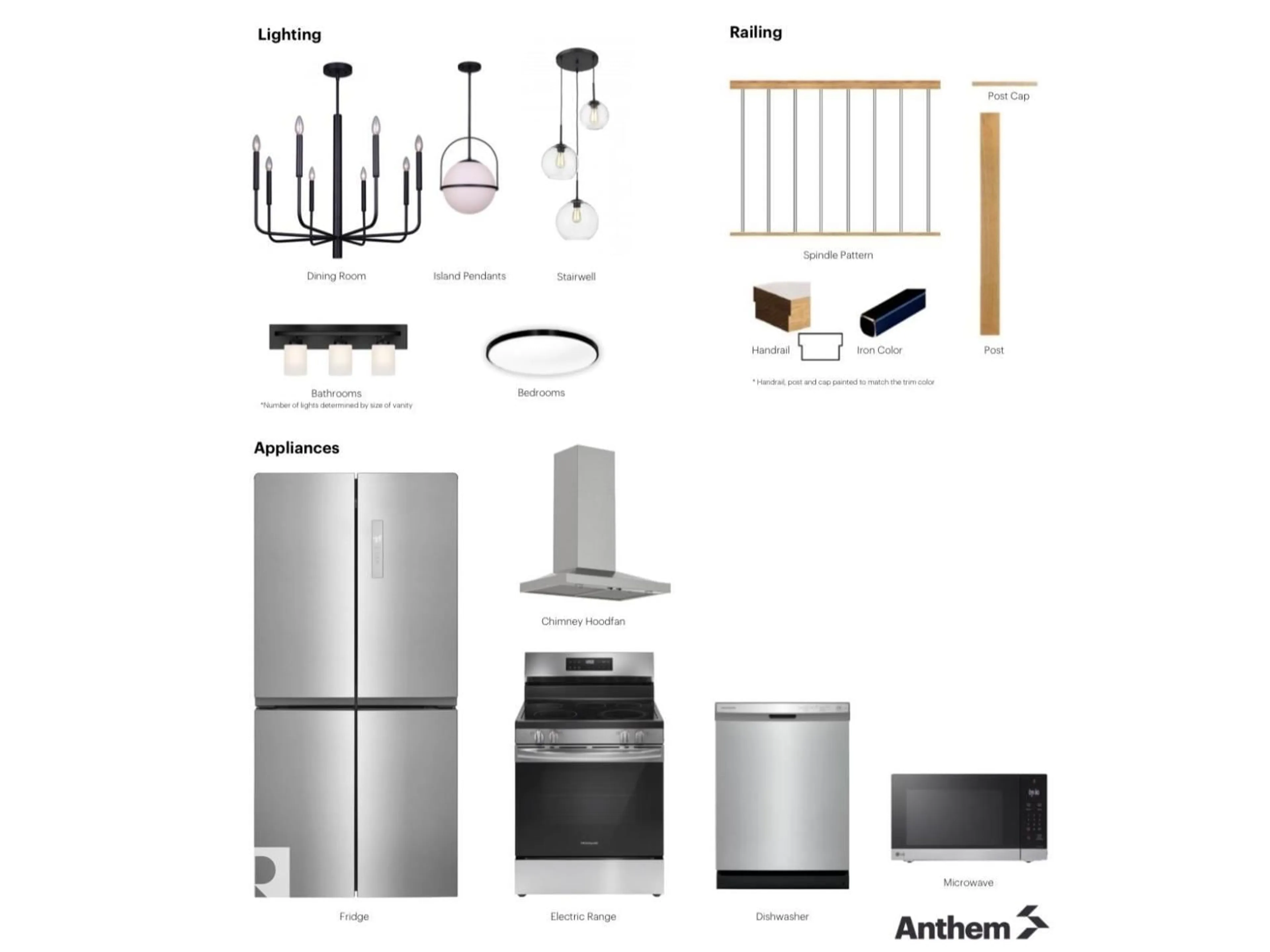 Standard kitchen, wood/laminate floor for 3972 WREN LO NW, Edmonton Alberta T5S0S9