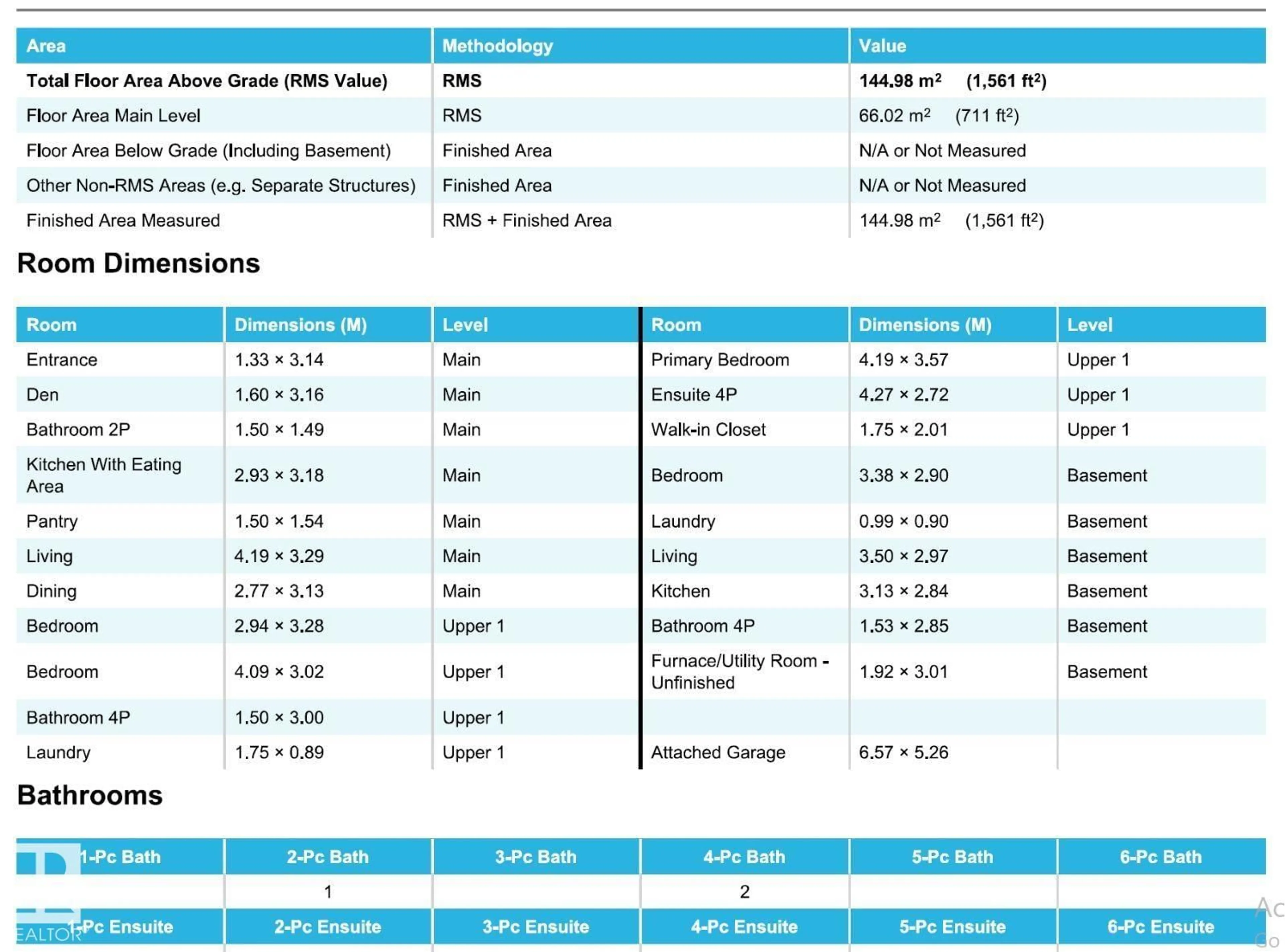 Floor plan for SW - 3416 169 ST, Edmonton Alberta T6W5M4