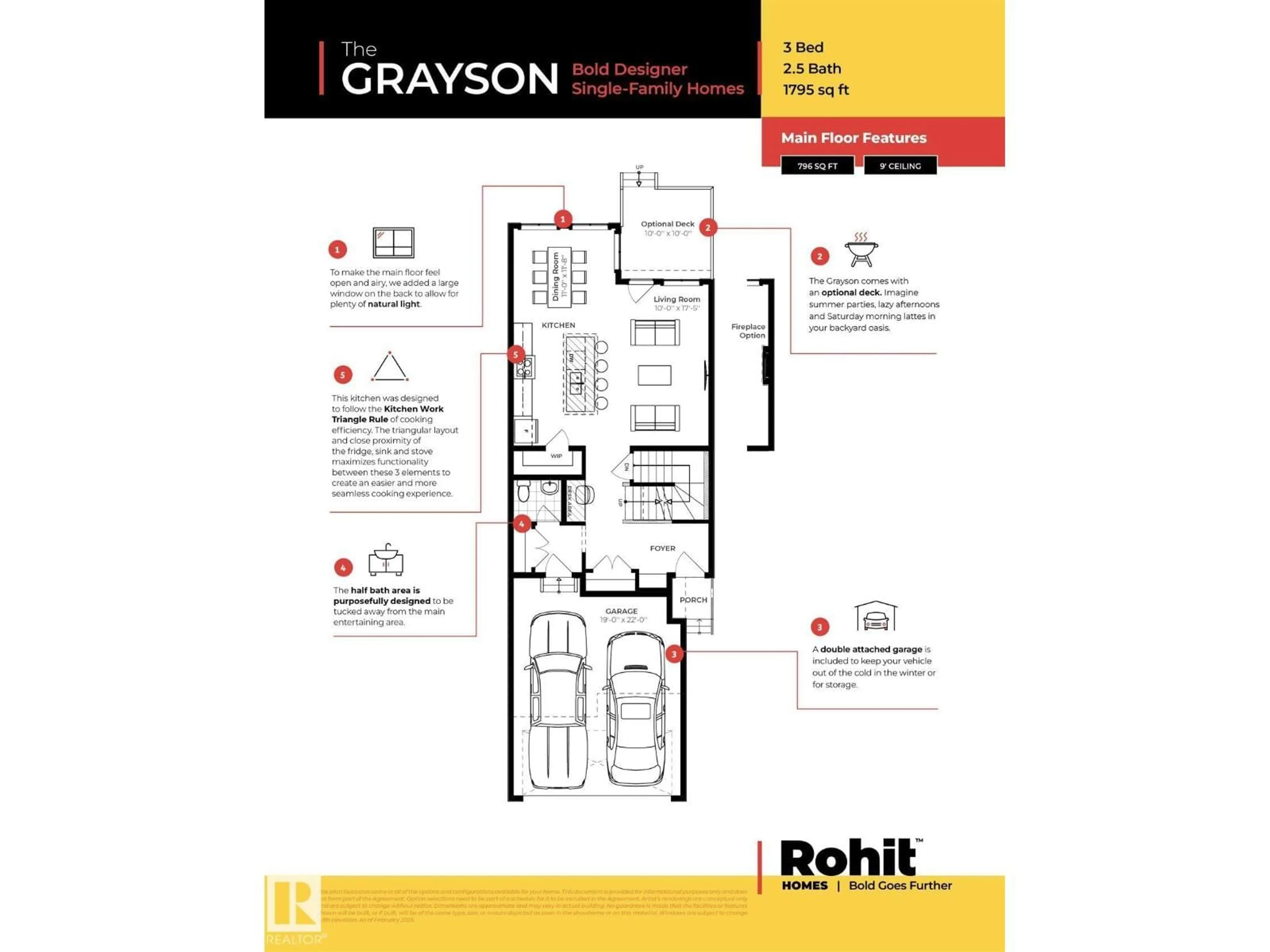 Floor plan for NW - 2206 CROSSBILL LINK, Edmonton Alberta T5S0W3