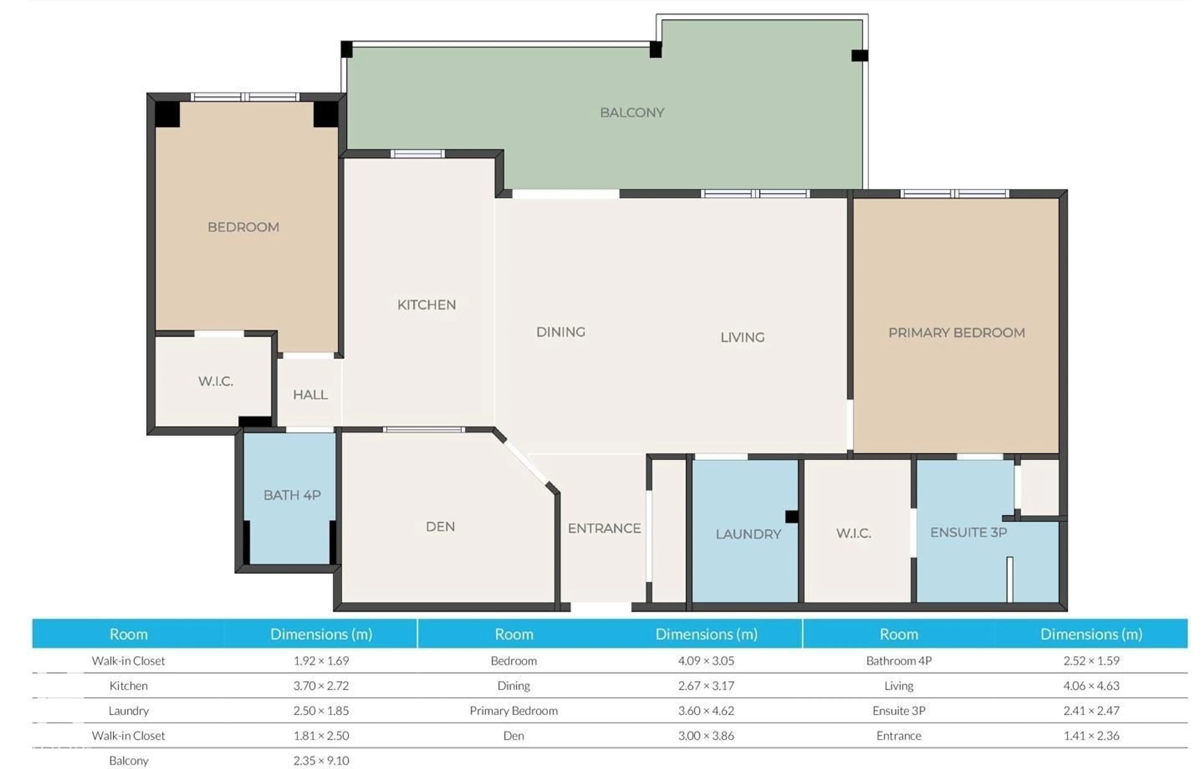 Floor plan for #308 - 1623 JAMES MOWATT TR, Edmonton Alberta T6W0J7