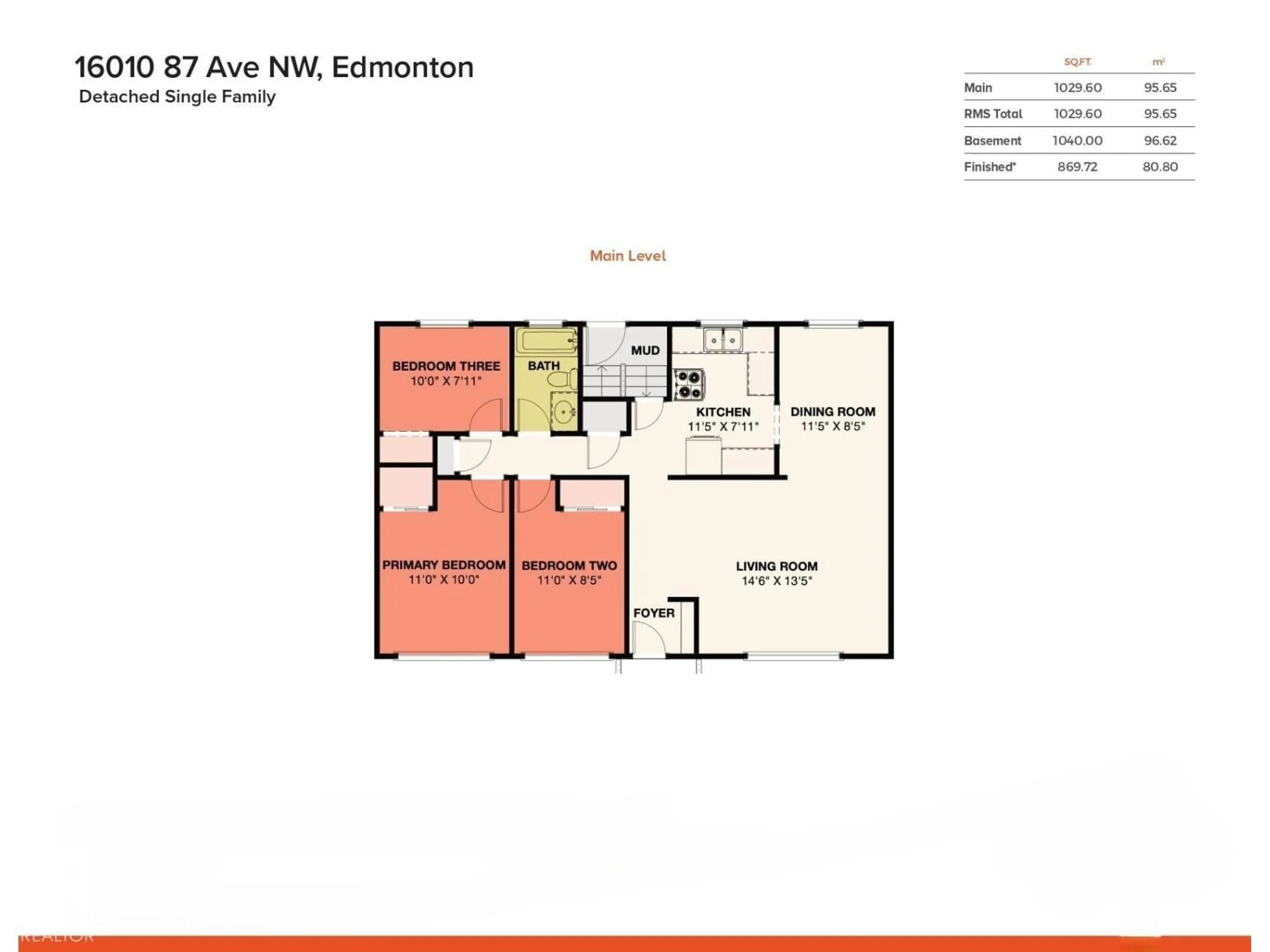 Floor plan for NW - 16010 87 AV, Edmonton Alberta T5R4G9