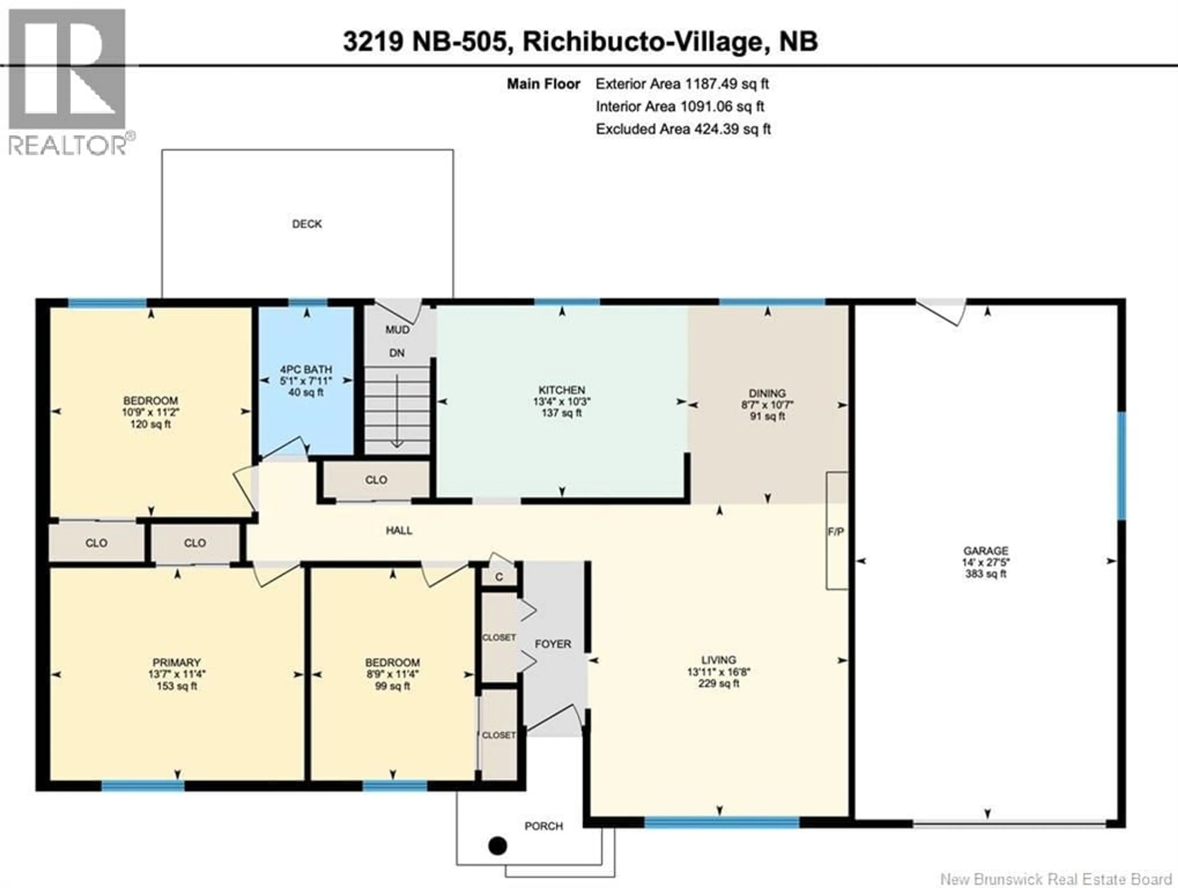 Floor plan for 3219 ROUTE 505, Richiboucto-Village New Brunswick E4W1M7