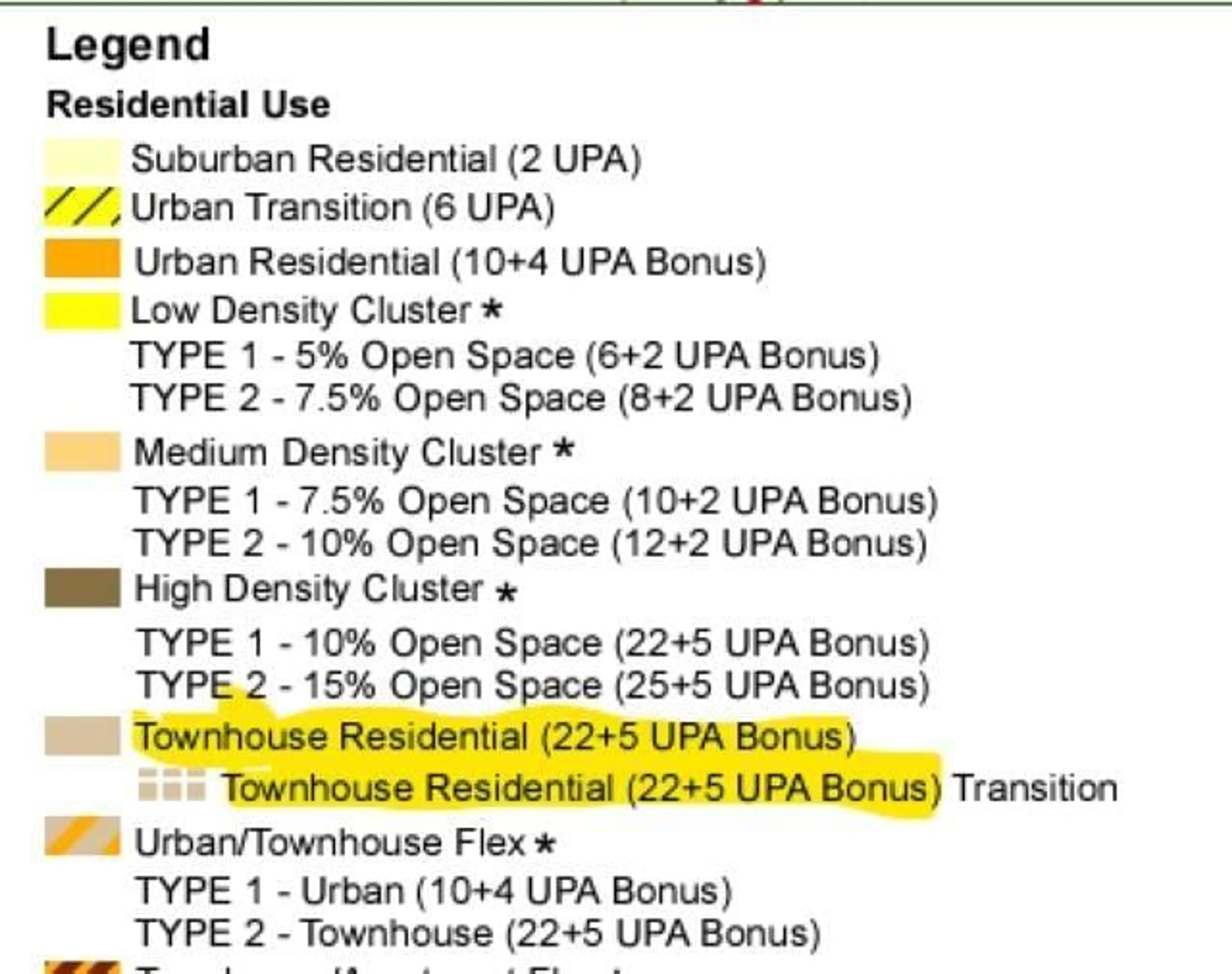 Unknown for 18430 70 AVENUE, Surrey British Columbia V4N6B6