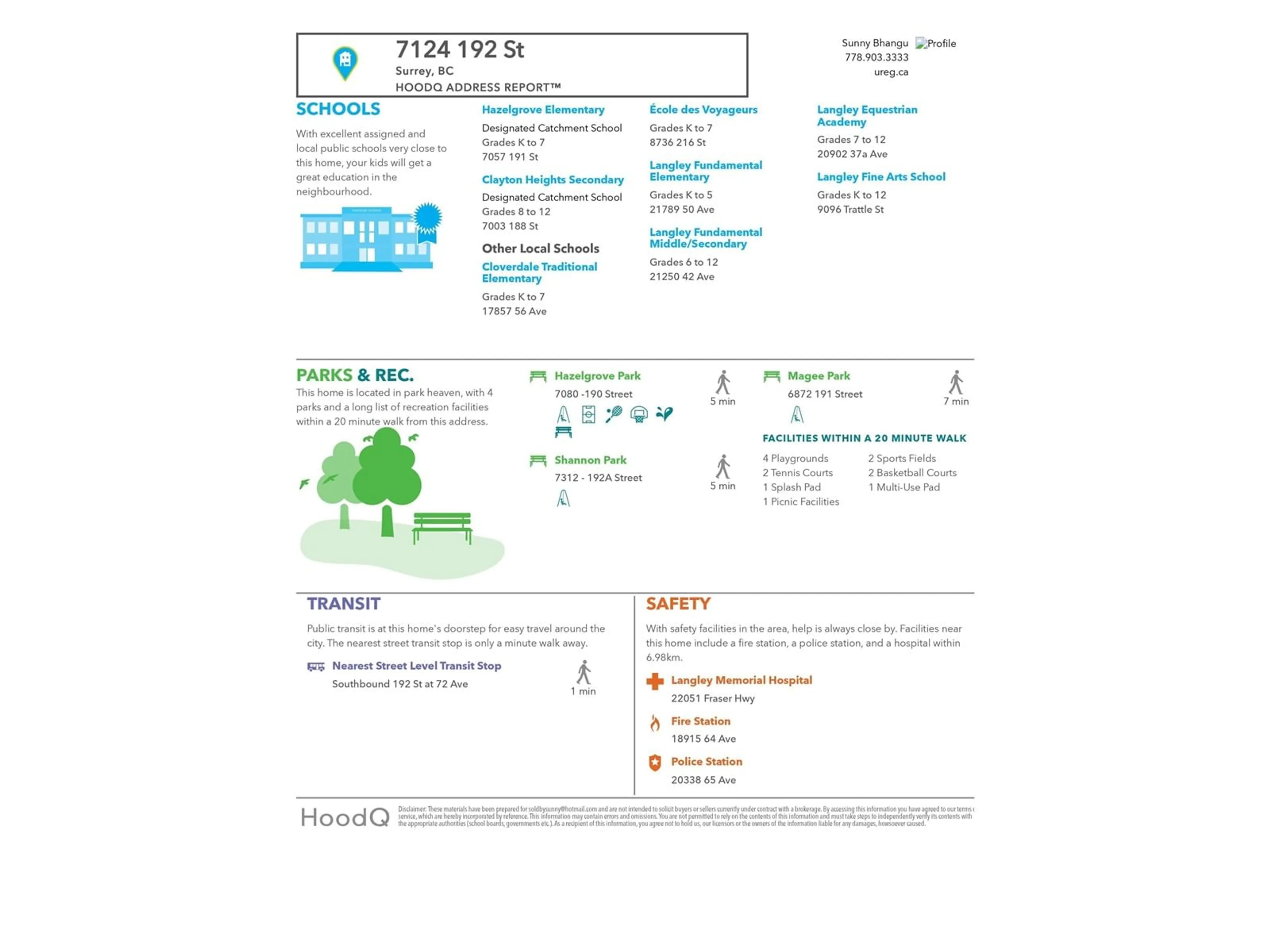 Floor plan for 7124 192 STREET, Surrey British Columbia V4N6V1