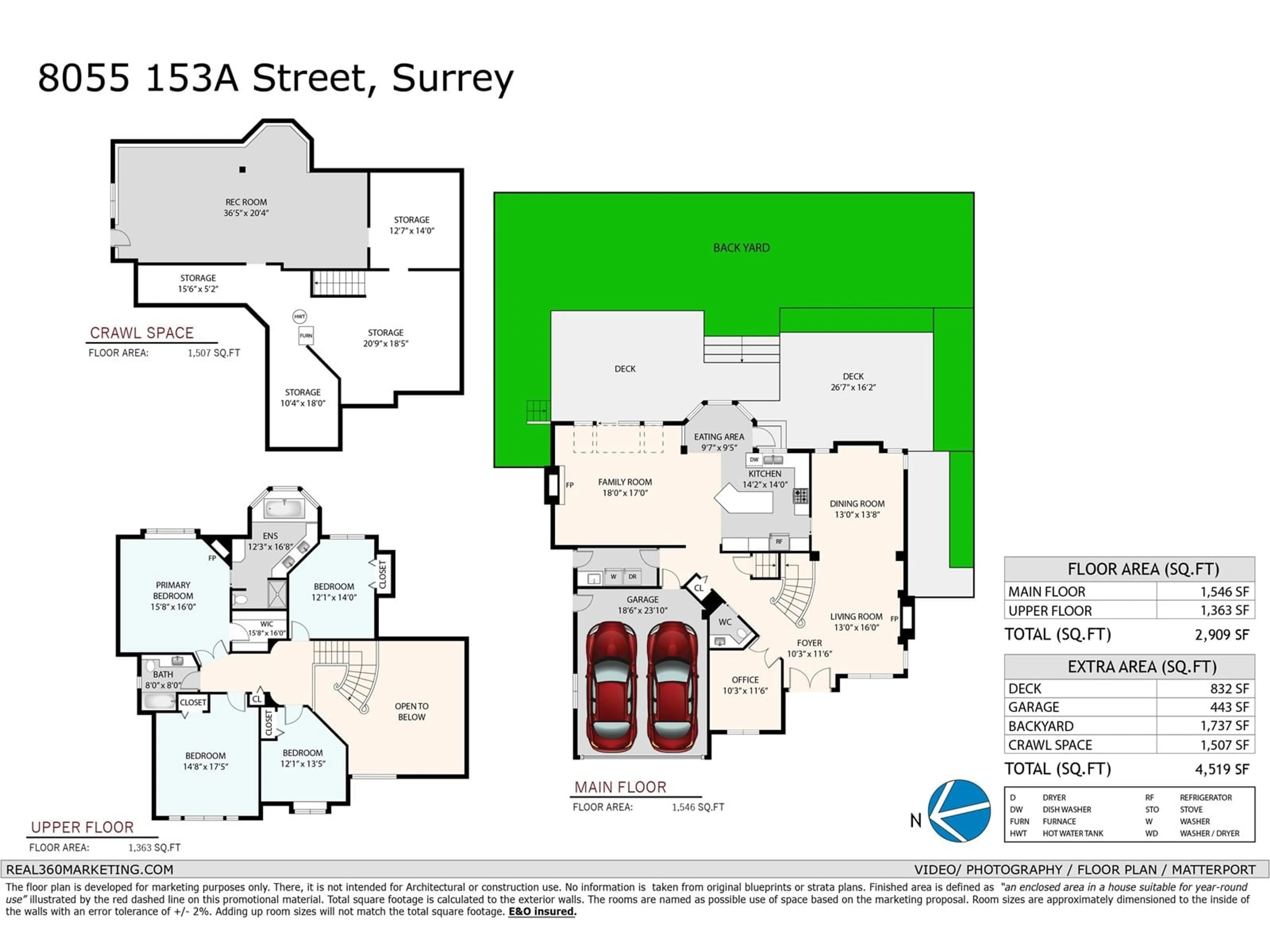Floor plan for 8055 153A STREET, Surrey British Columbia V3S7X7