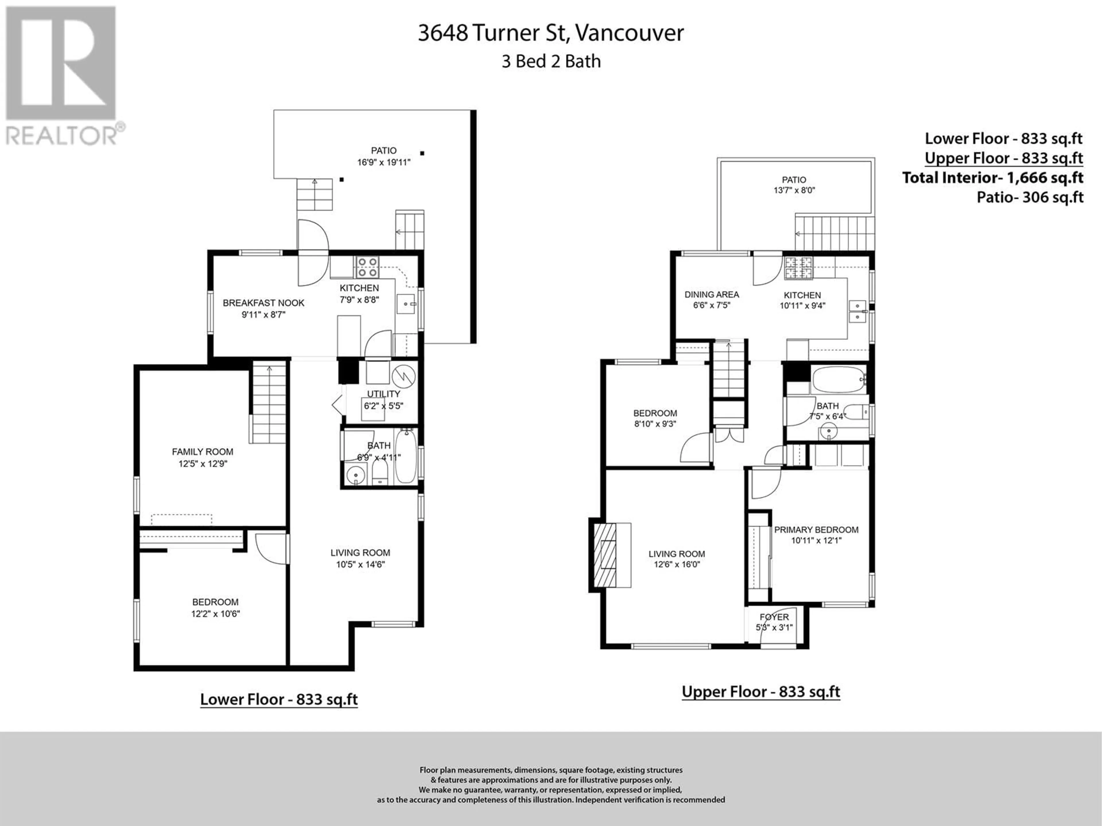 Floor plan for 3648 TURNER STREET, Vancouver British Columbia V5K2J3