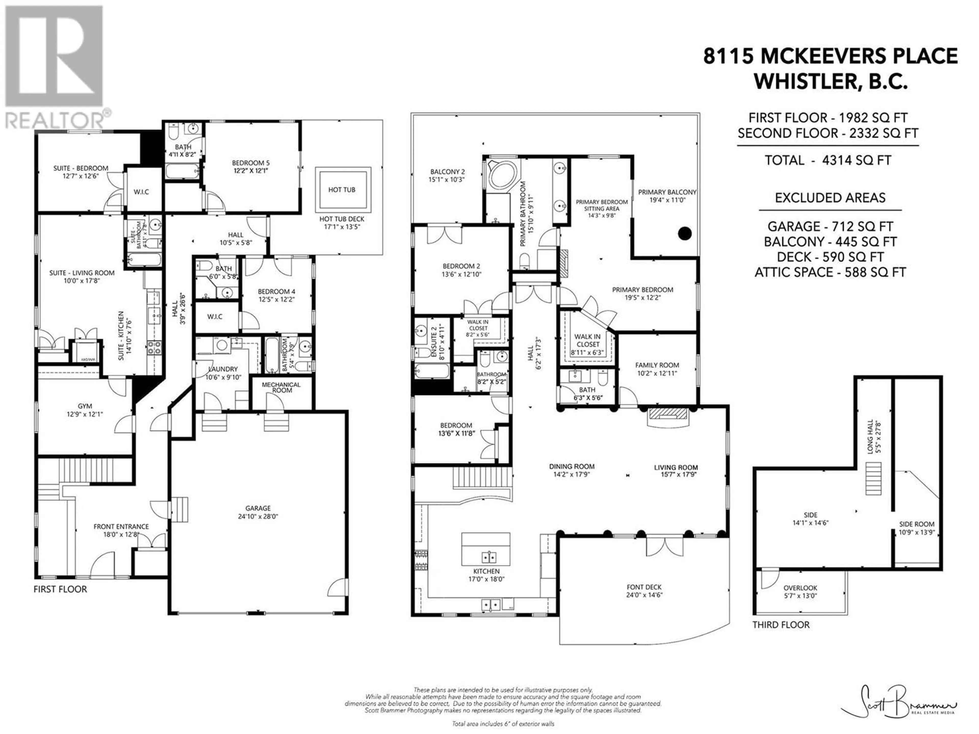 Floor plan for 8115 MCKEEVERS PLACE, Whistler British Columbia V8E0G1