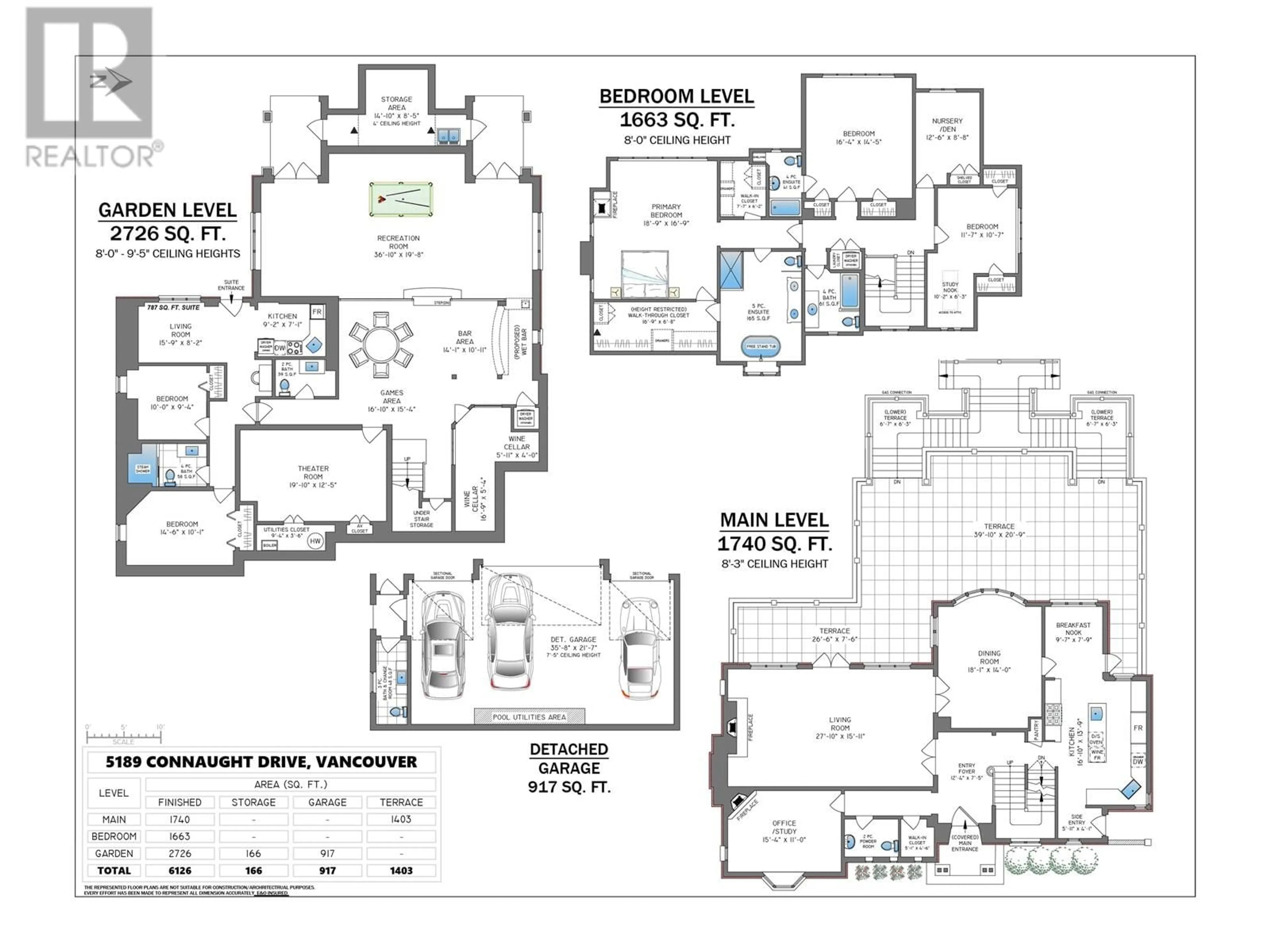 Floor plan for 5189 CONNAUGHT DRIVE, Vancouver British Columbia V6M3G2