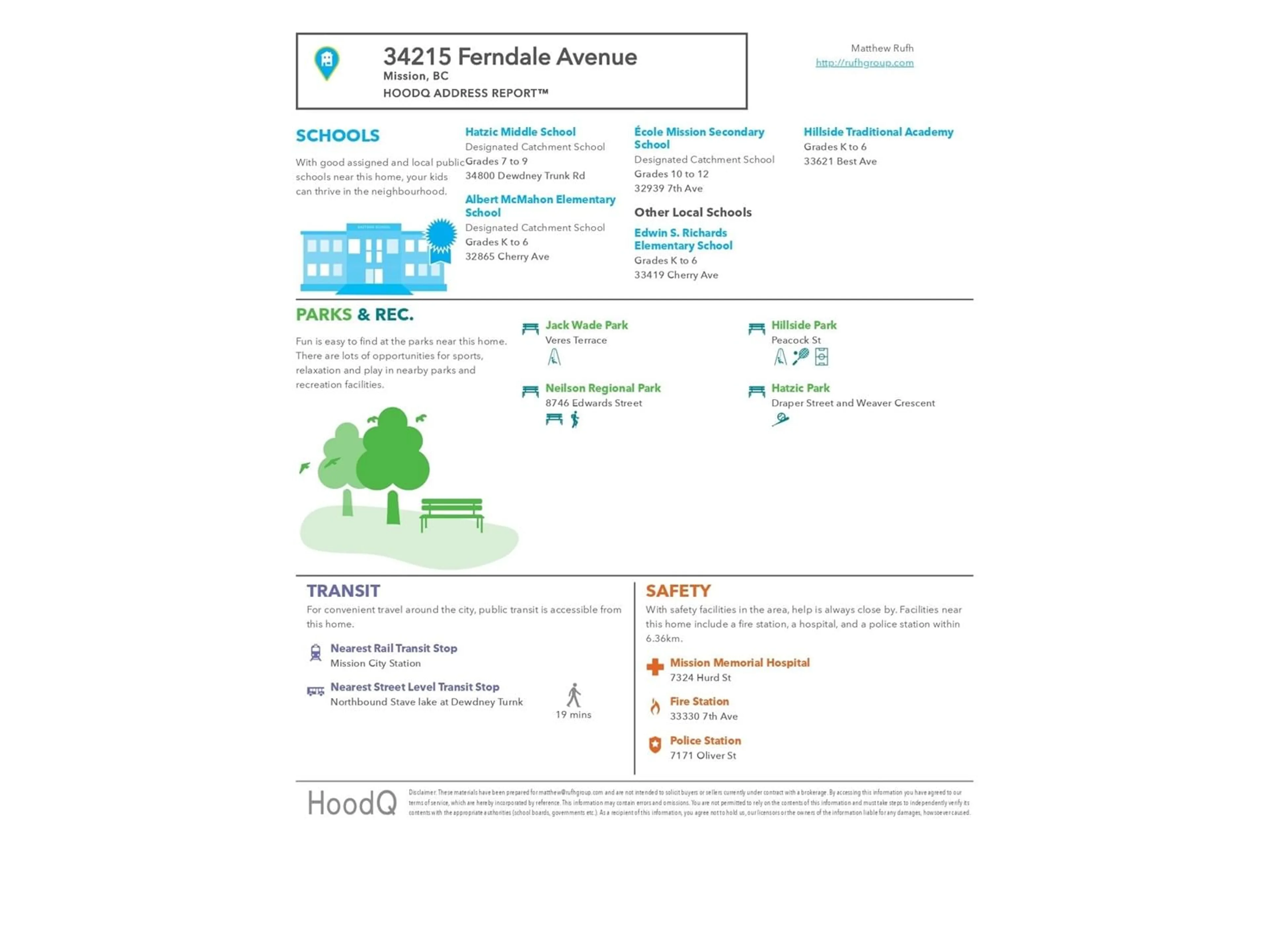 Floor plan for 34215 FERNDALE AVENUE, Mission British Columbia V2V7G2