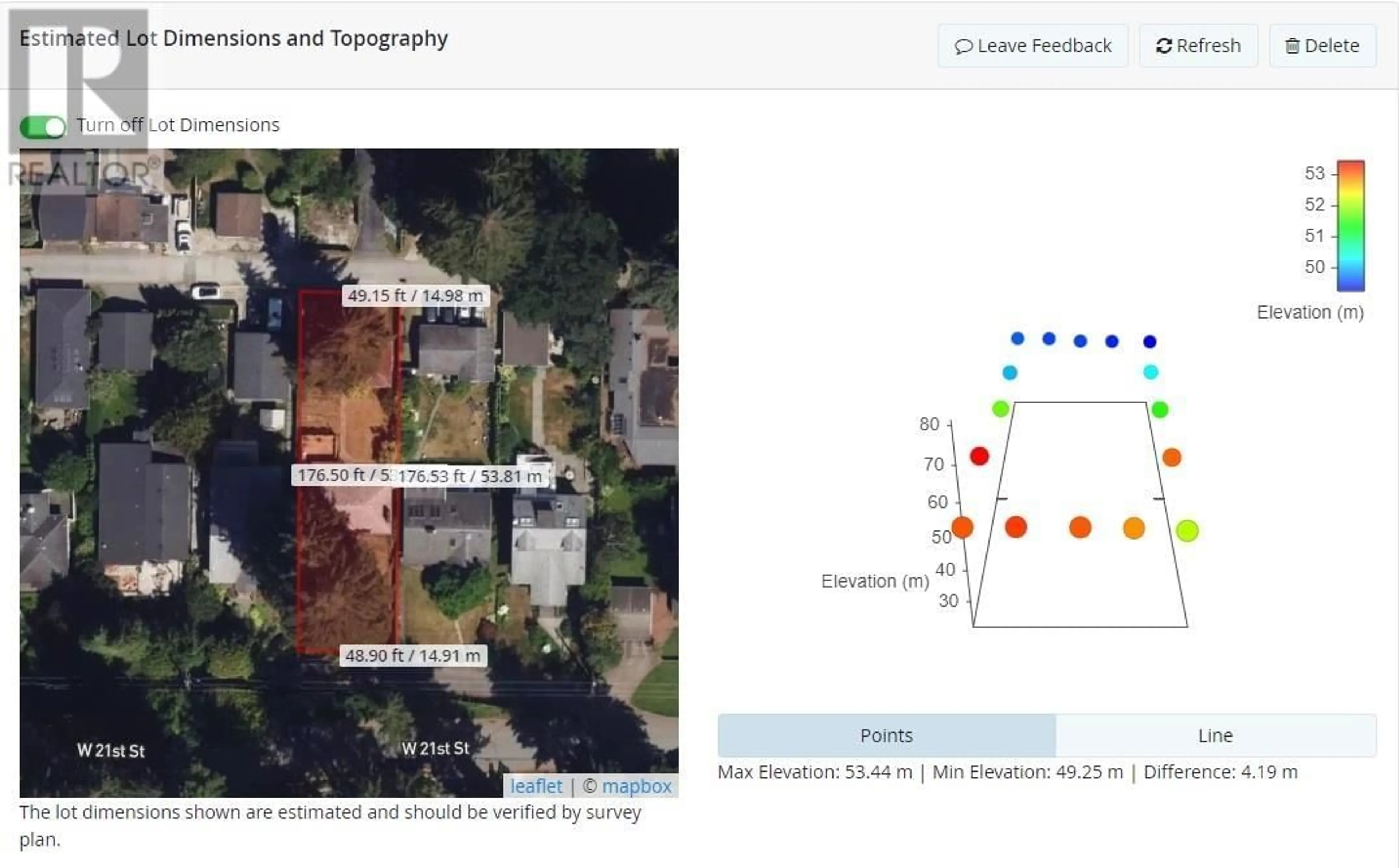 Frontside or backside of a home, the street view for 1140 W 21ST STREET, North Vancouver British Columbia V7P2C8