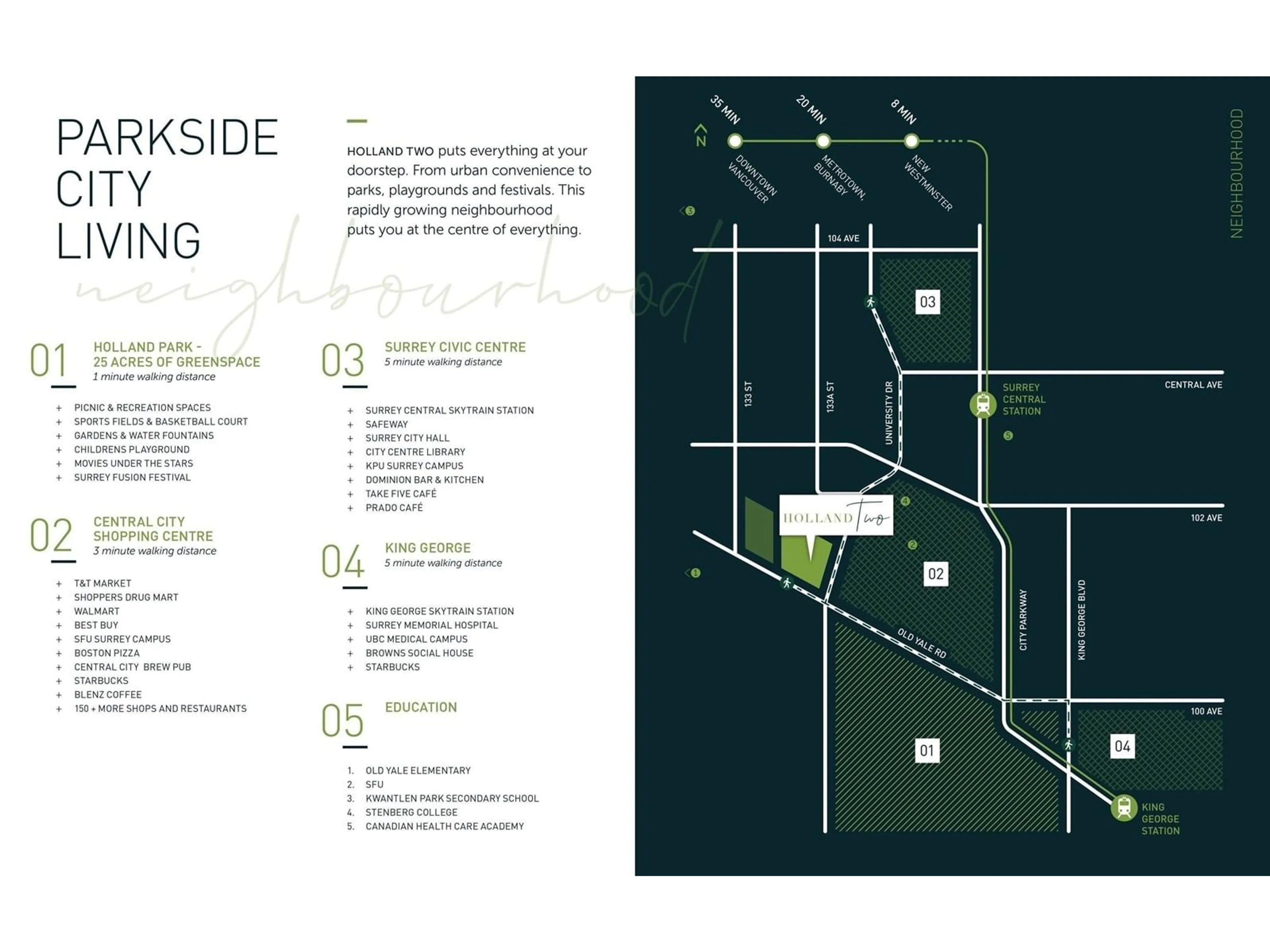 Floor plan for 2805 13387 OLD YALE ROAD, Surrey British Columbia V3T5A2