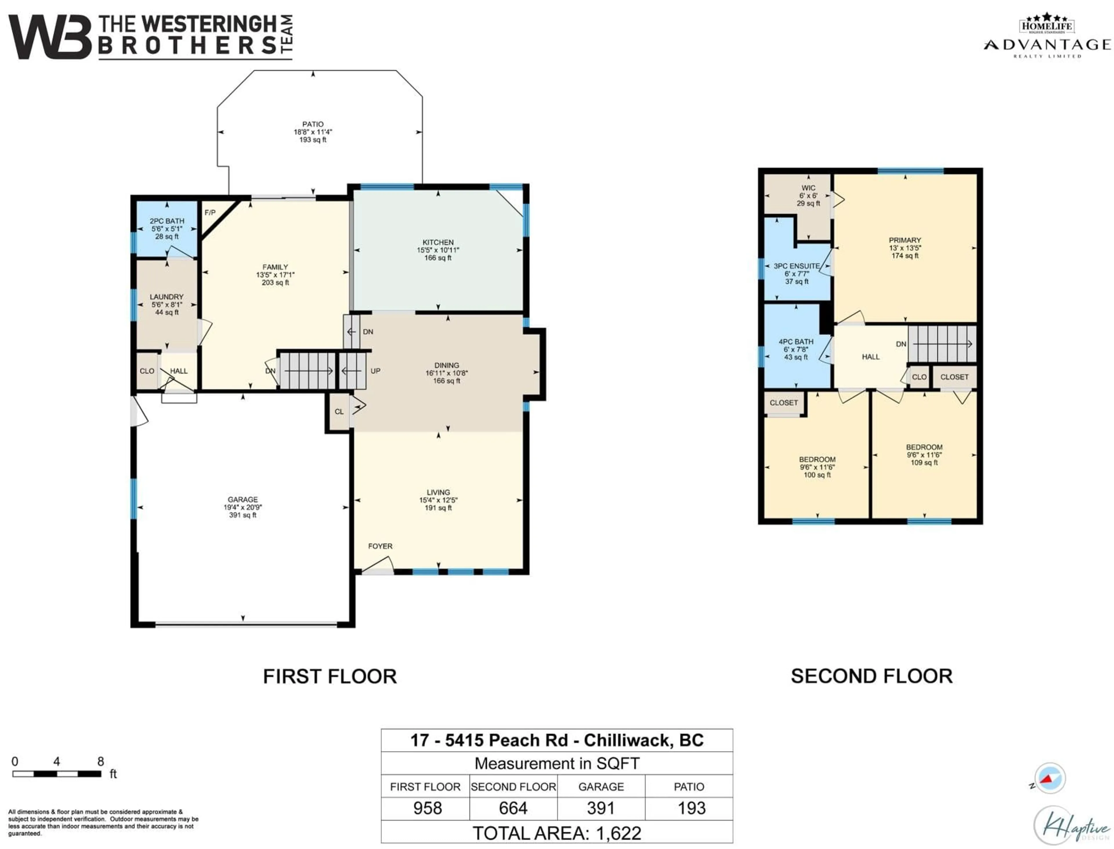 Floor plan for 17 5415 PEACH ROAD, Chilliwack British Columbia V2R4P7