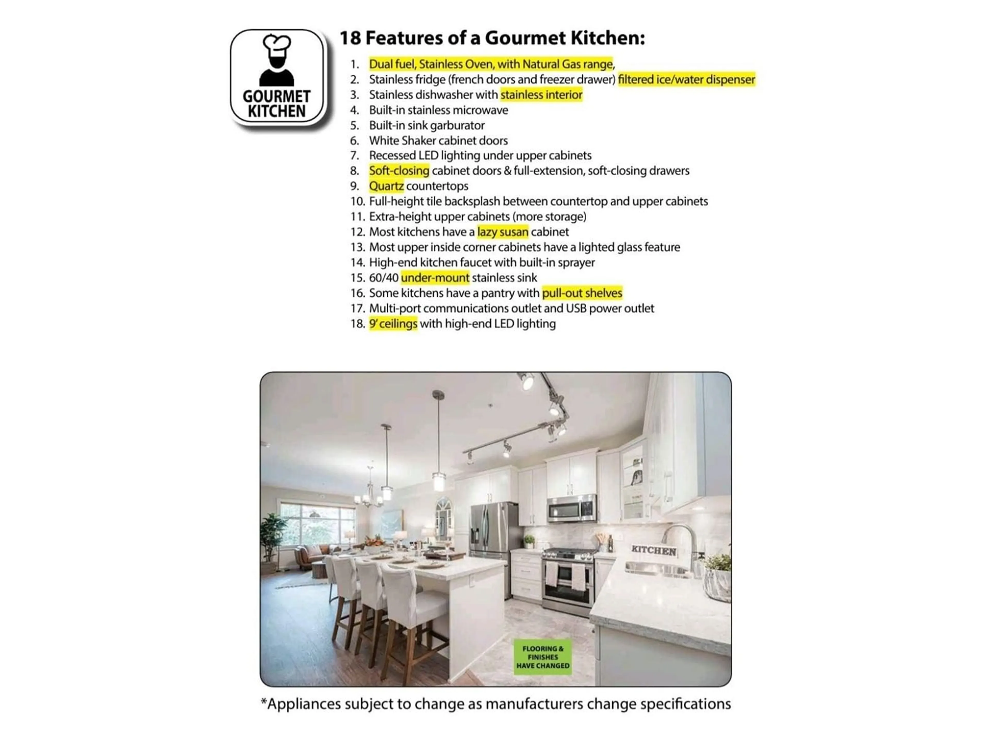 Open concept kitchen, unknown for 417 - 20932 83, Langley British Columbia V0V0V0