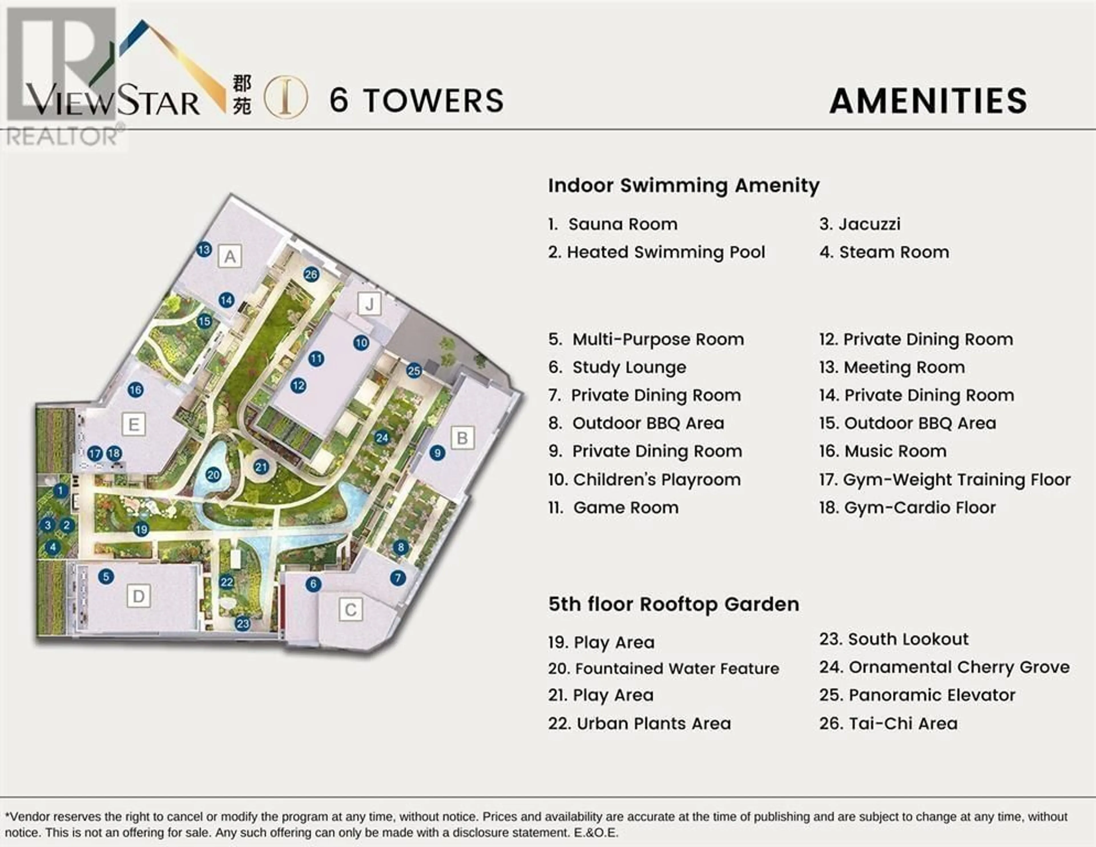 Unknown for 803 - 3280 CORVETTE WAY, Richmond British Columbia V6X0T9
