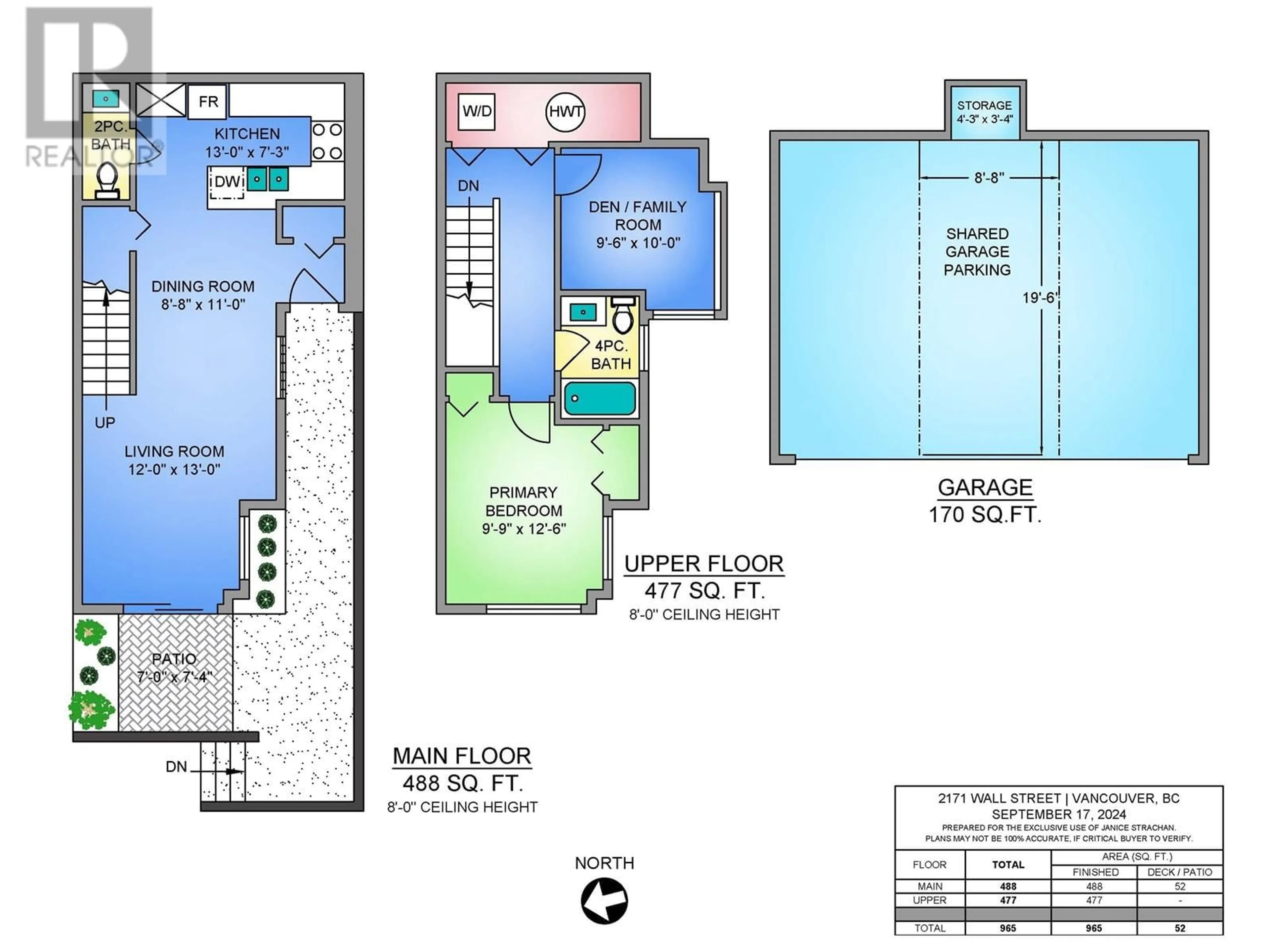 Floor plan for 2172 WALL STREET, Vancouver British Columbia V5L1B5