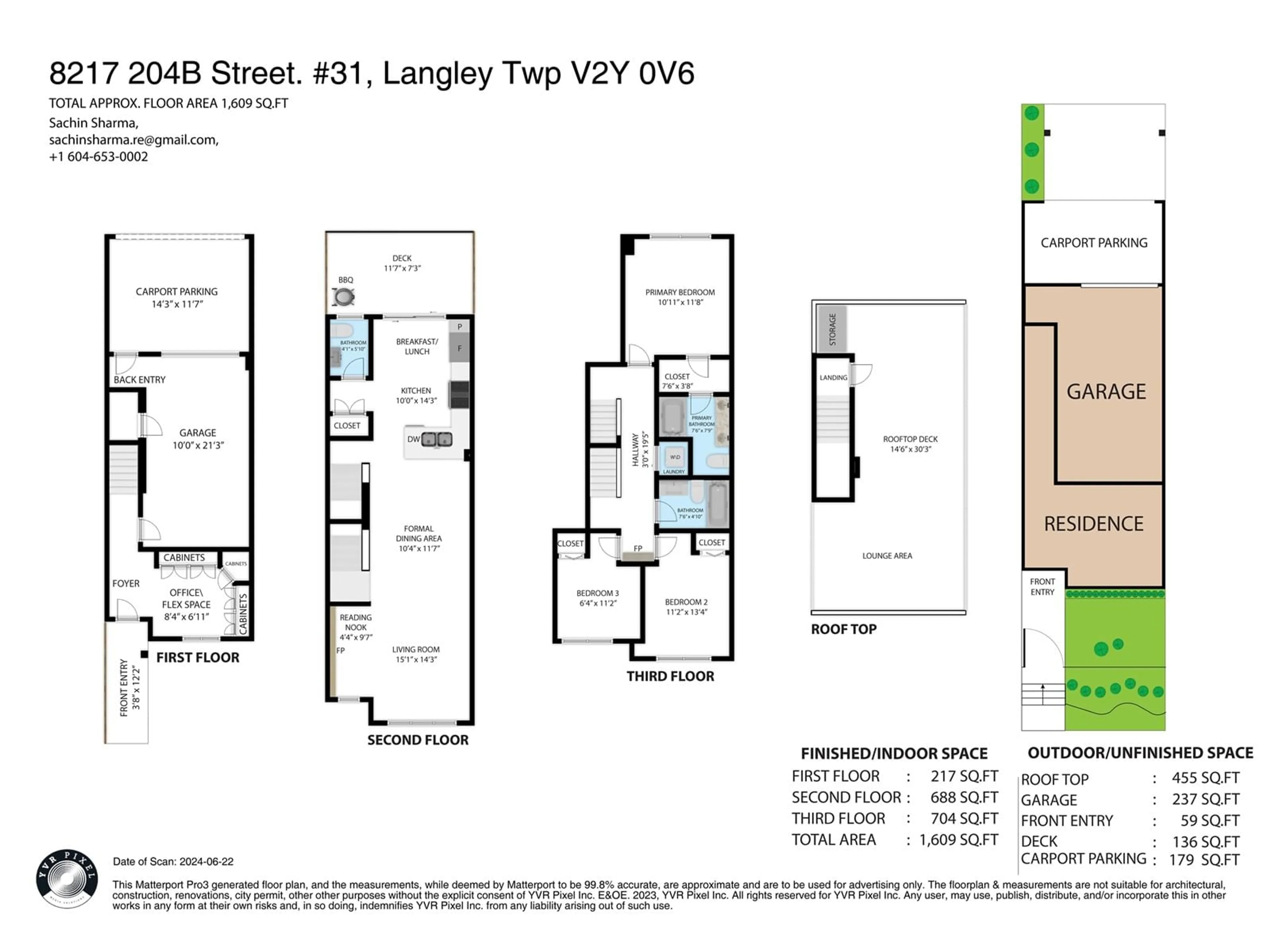 Floor plan for 31 8217 204B STREET, Langley British Columbia V2Y0V6