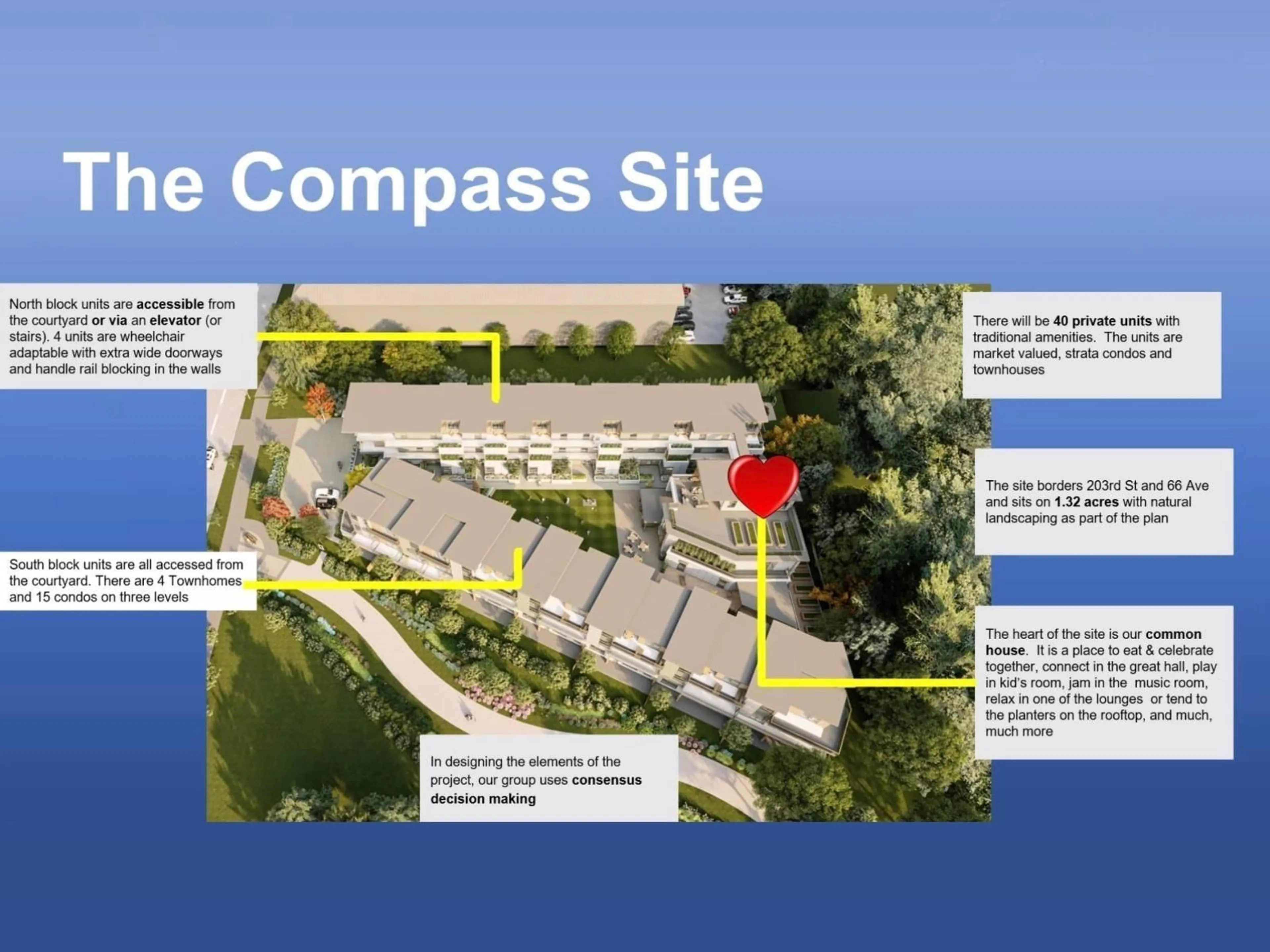 A pic from outside/outdoor area/front of a property/back of a property/a pic from drone, building for A104 - 6644 203, Langley British Columbia V2Y2Z1