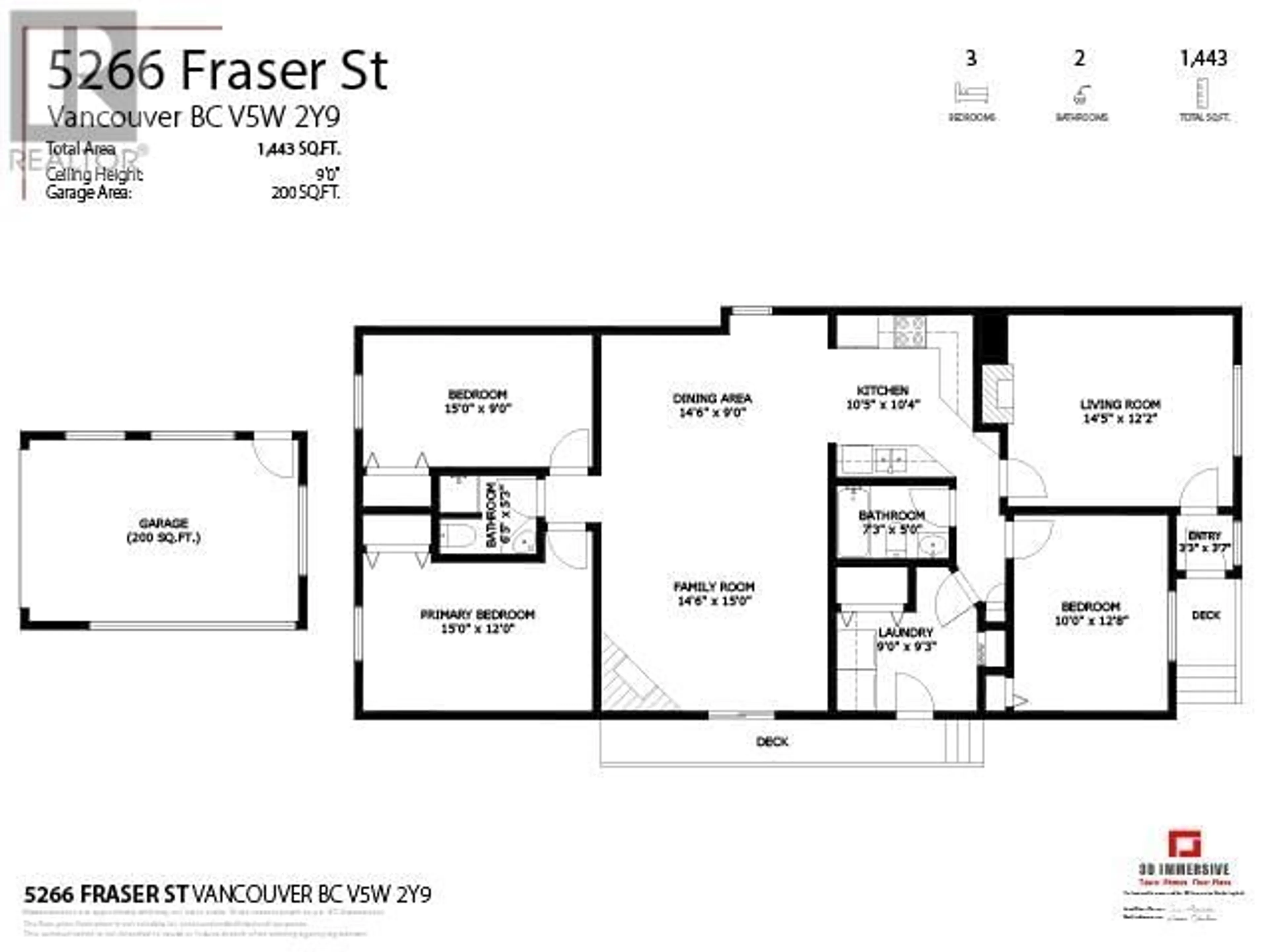 Floor plan for 5266 FRASER STREET, Vancouver British Columbia V5W2Y9