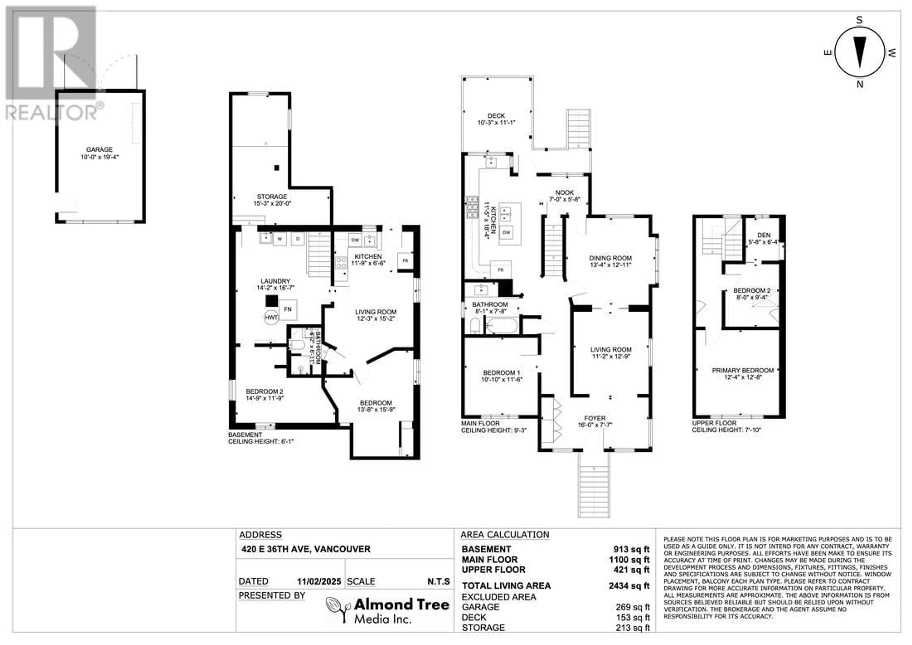 Floor plan for 420 E 36TH AVENUE, Vancouver British Columbia V5W1C8