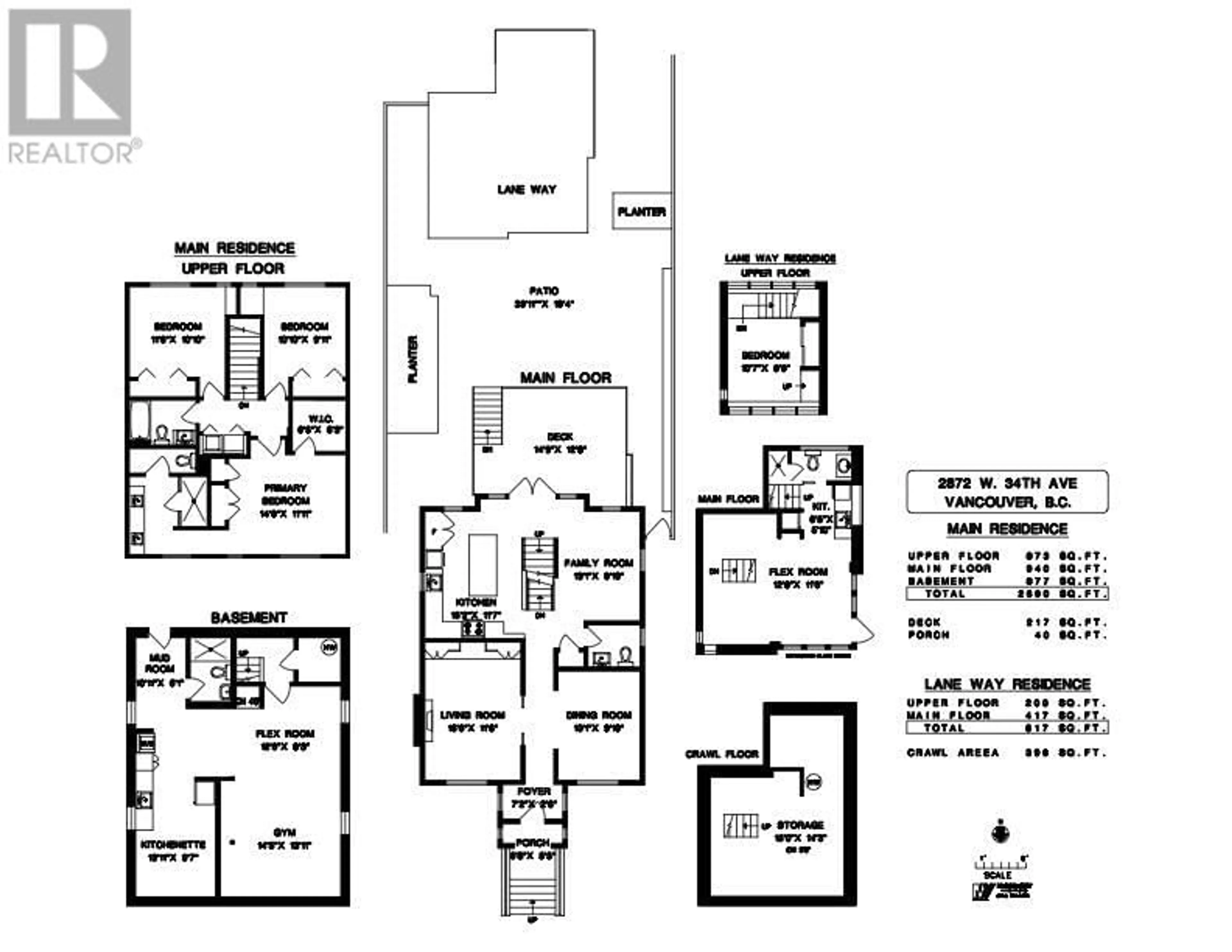 Floor plan for 2872 34 AVENUE, Vancouver British Columbia V6N2J6