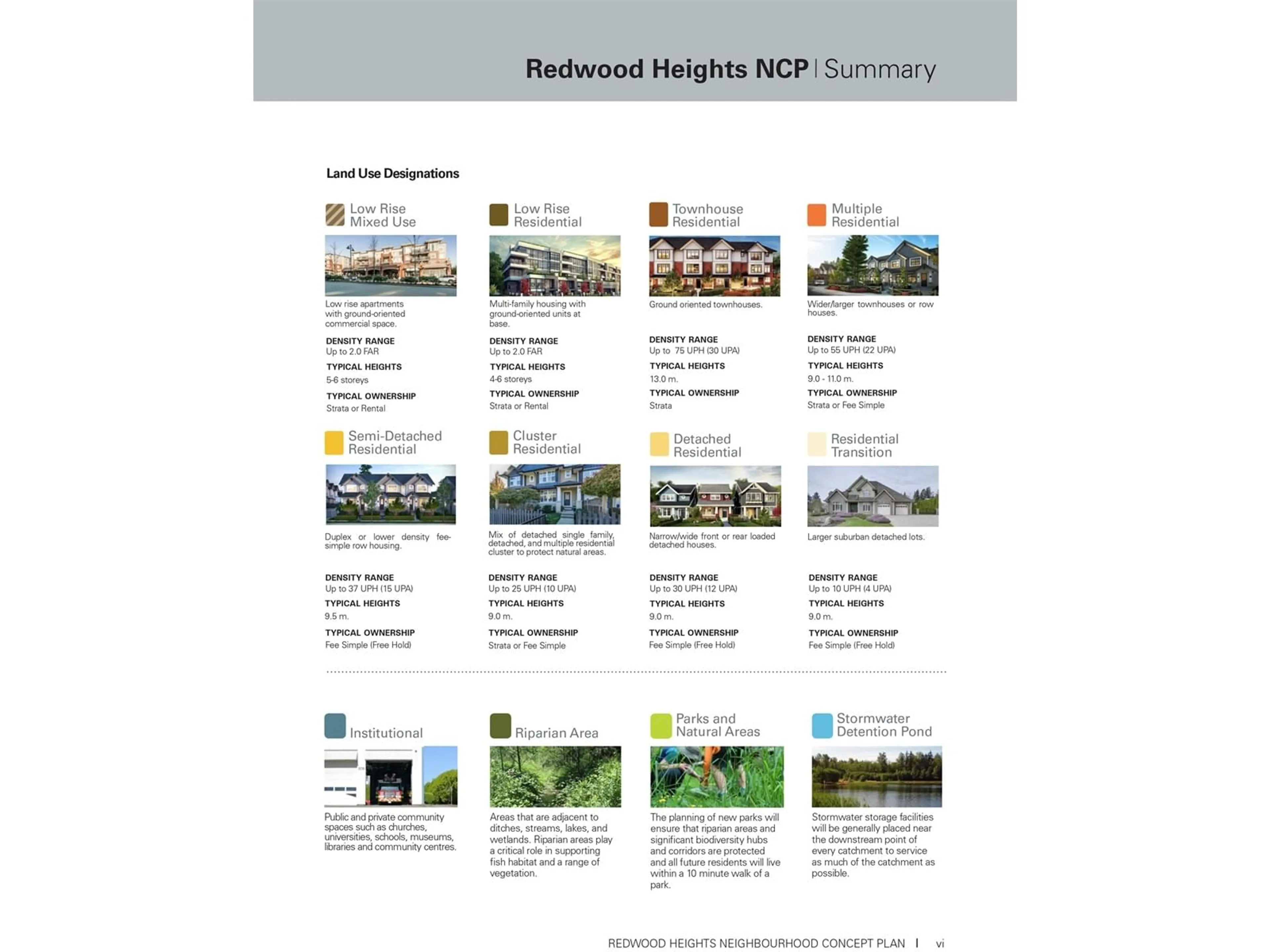 Blurry image for 2712- - 2722 176 STREET, Surrey British Columbia V3Z9W5