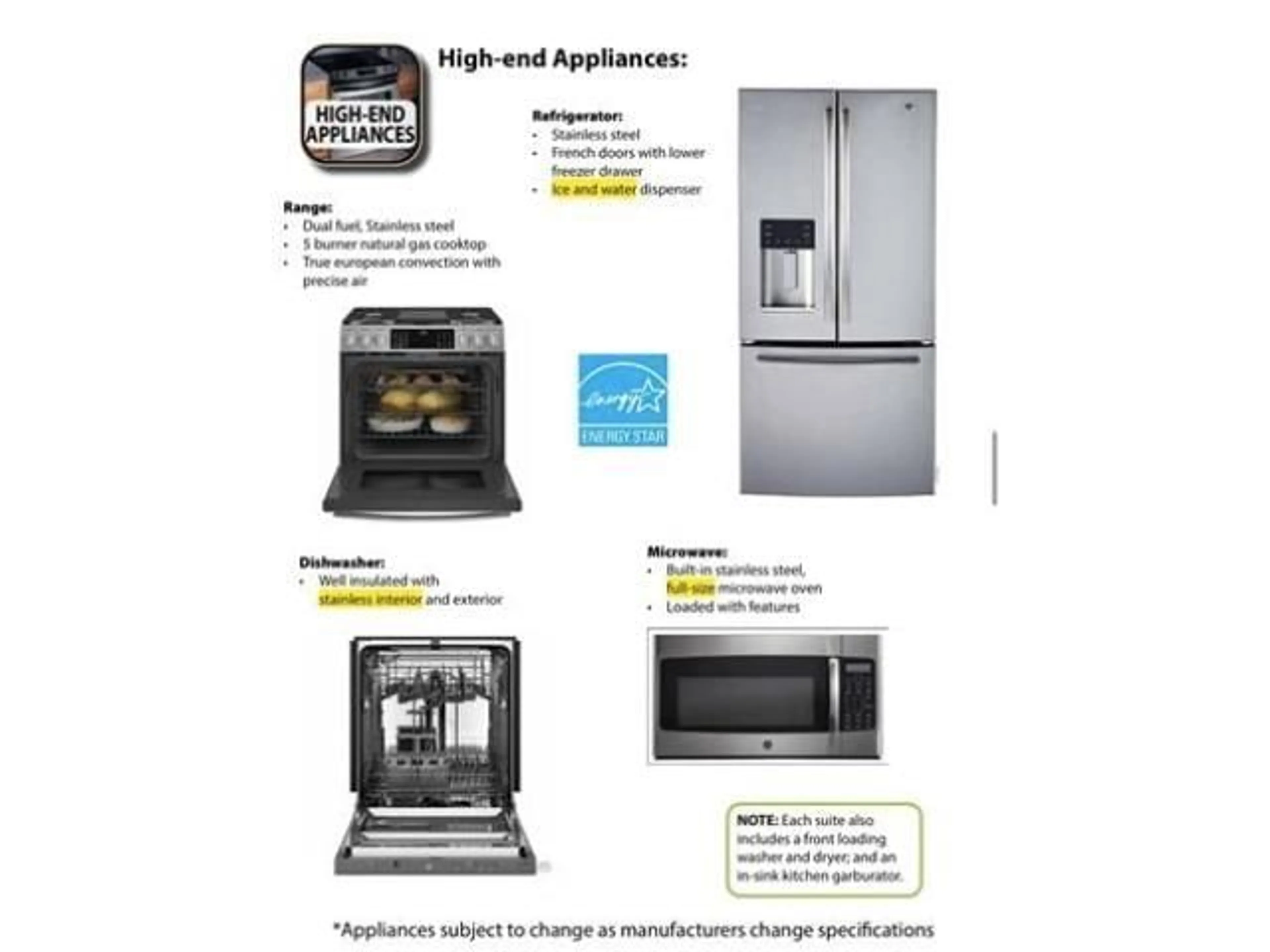 Standard kitchen, unknown for 117 - 20932 83, Langley British Columbia V0V0V0