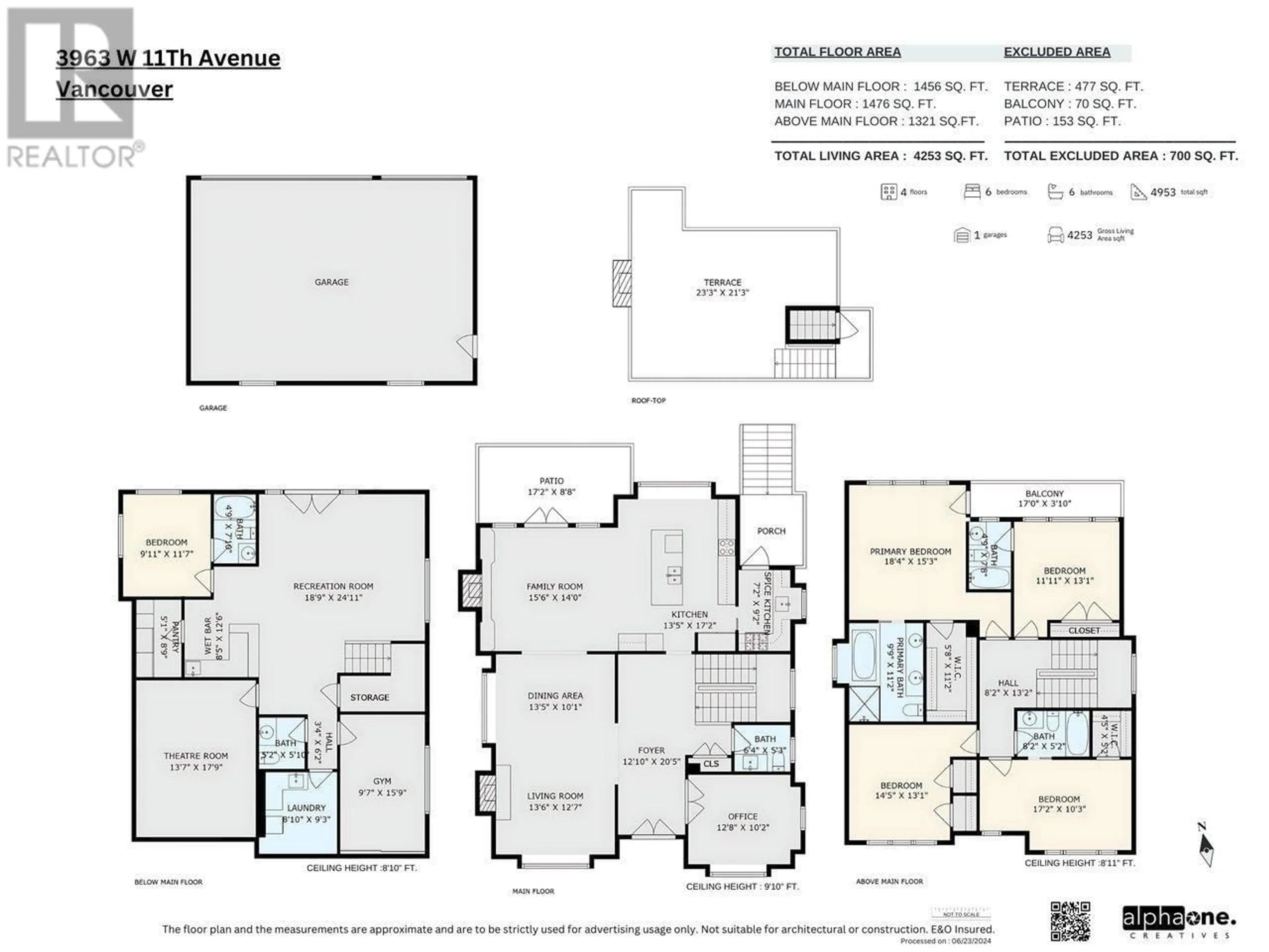 Floor plan for 3963 11TH AVENUE, Vancouver British Columbia V6R2L1