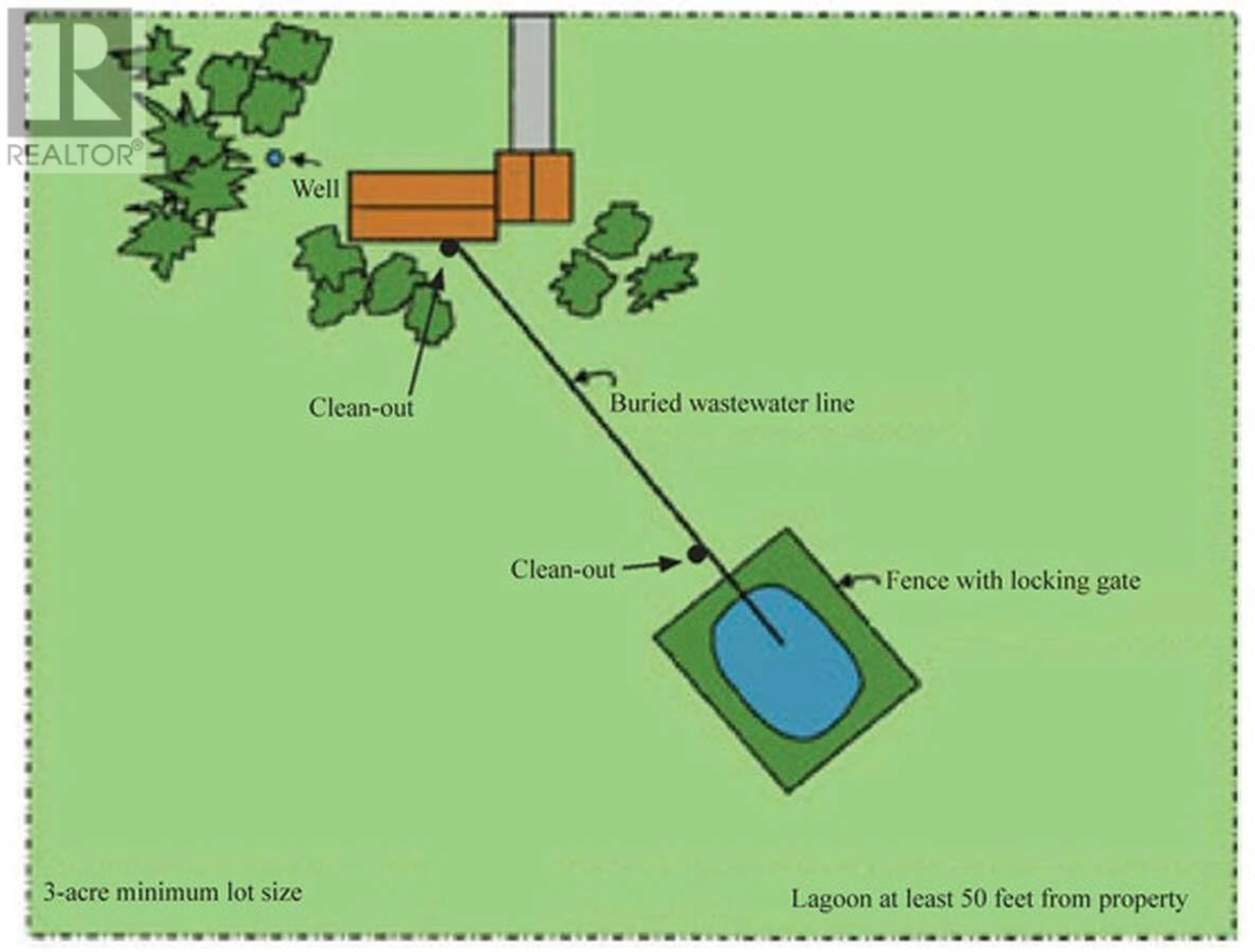 Floor plan for 7673 GRAHAM ROAD, Bridge Lake British Columbia V0K1E0