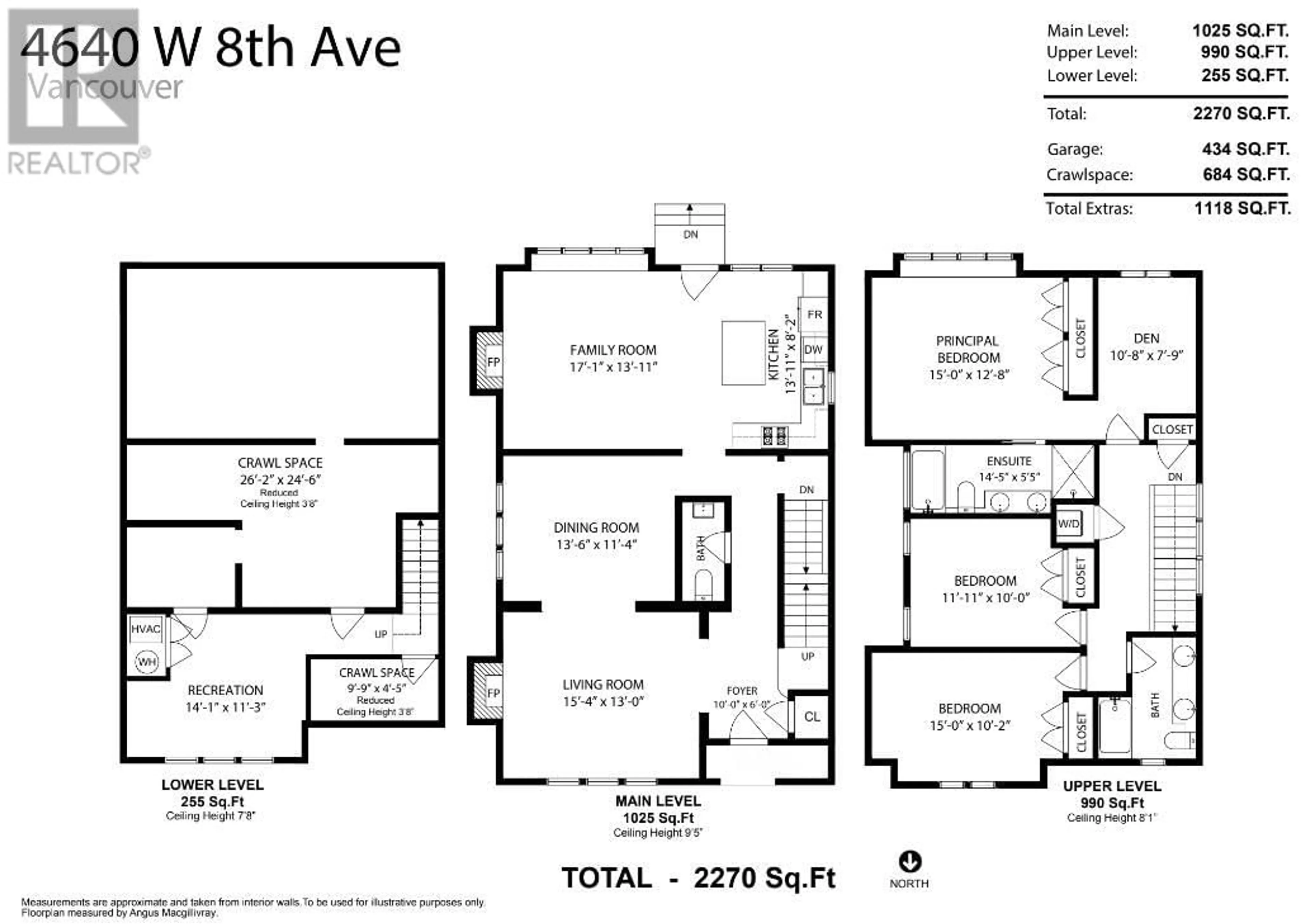 Floor plan for 4640 8TH AVENUE, Vancouver British Columbia V6R2A7