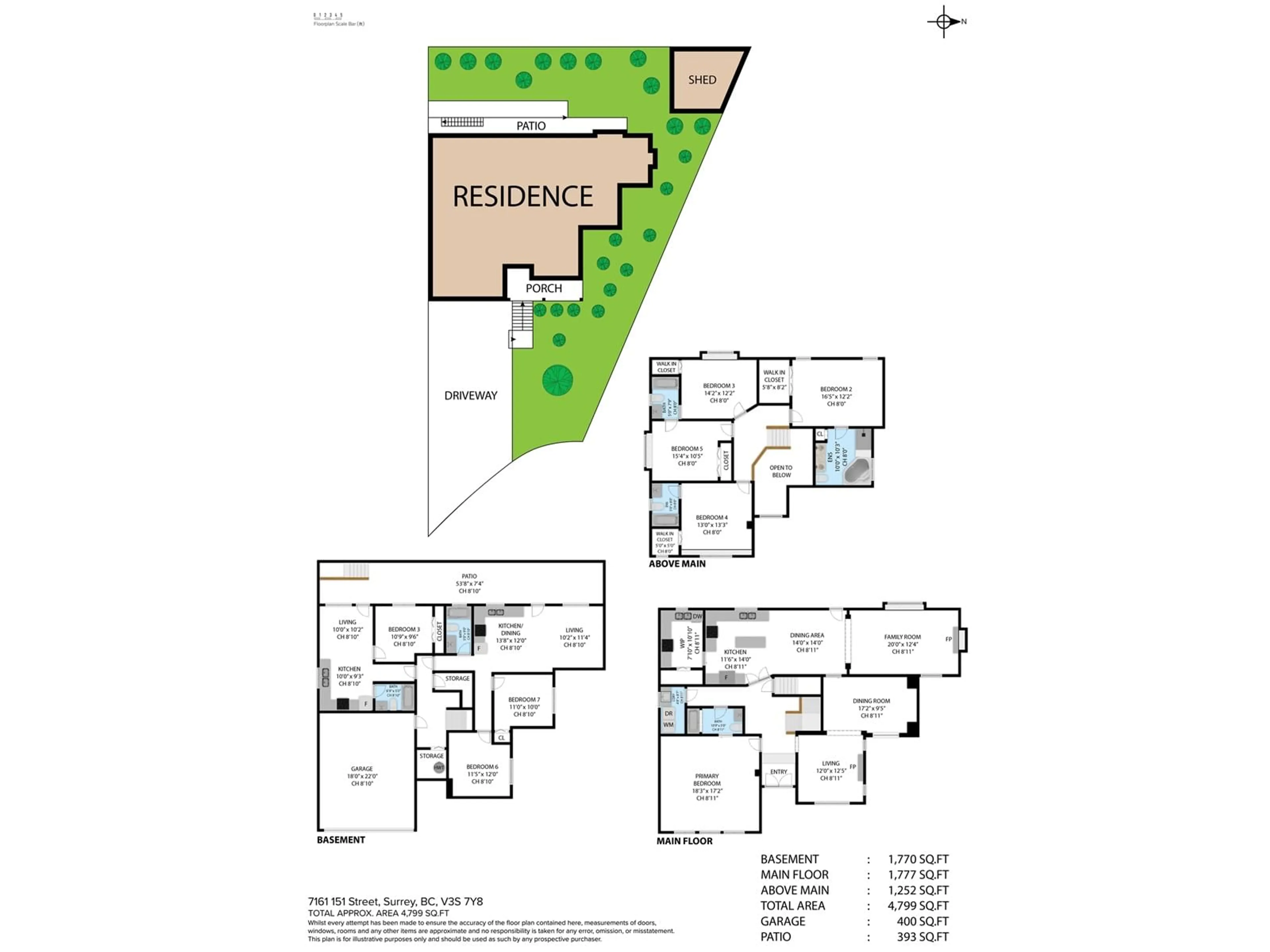Floor plan for 7161 151, Surrey British Columbia V3S7Y8