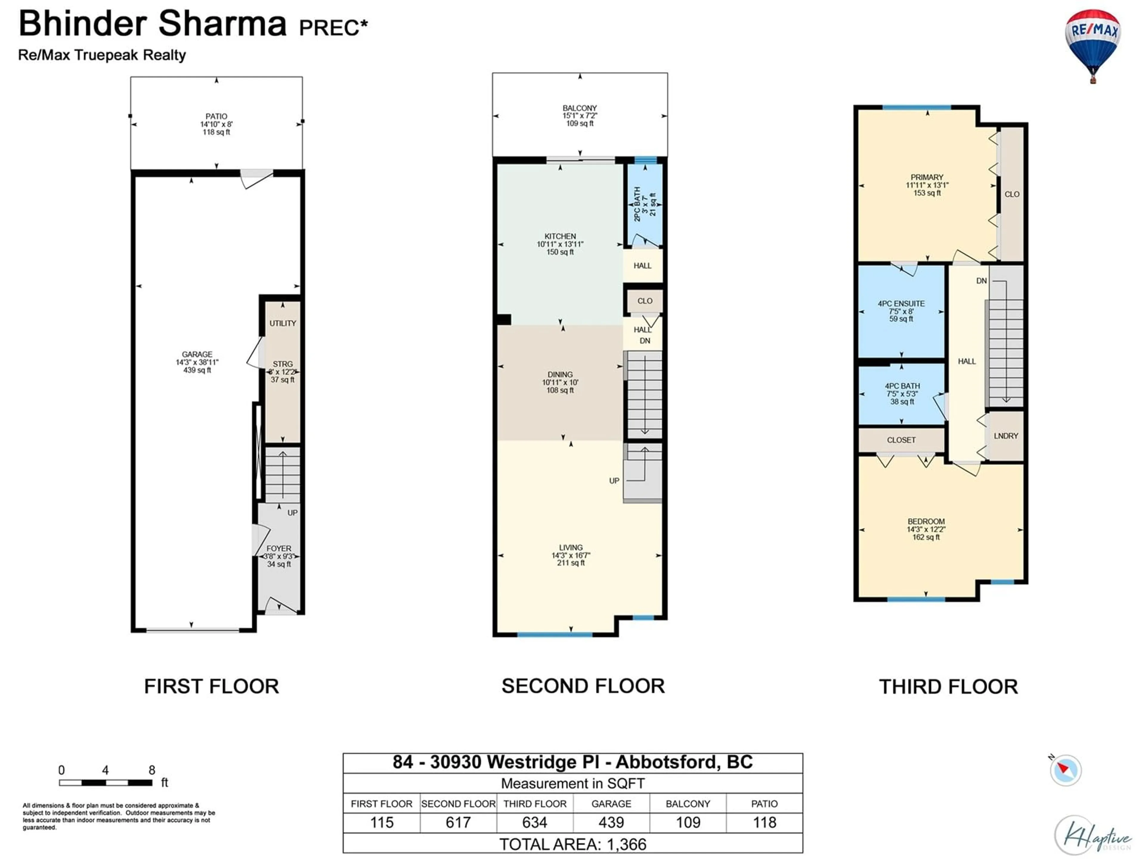 Floor plan for 86 - 30930 WESTRIDGE, Abbotsford British Columbia V2T0H6
