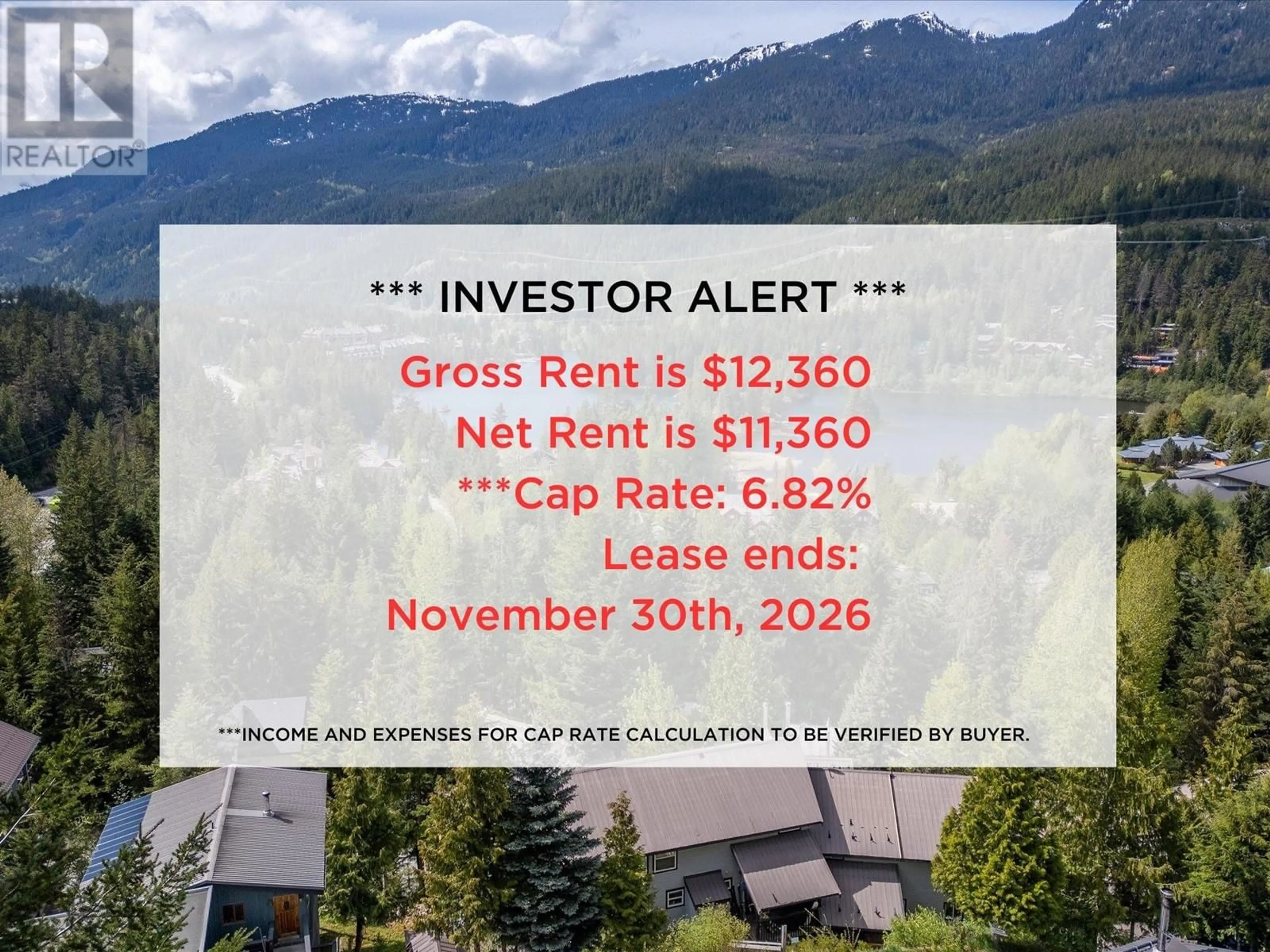 A pic from outside/outdoor area/front of a property/back of a property/a pic from drone, street for 47 - 2322 CAYLEY CLOSE, Whistler British Columbia V0N1B2
