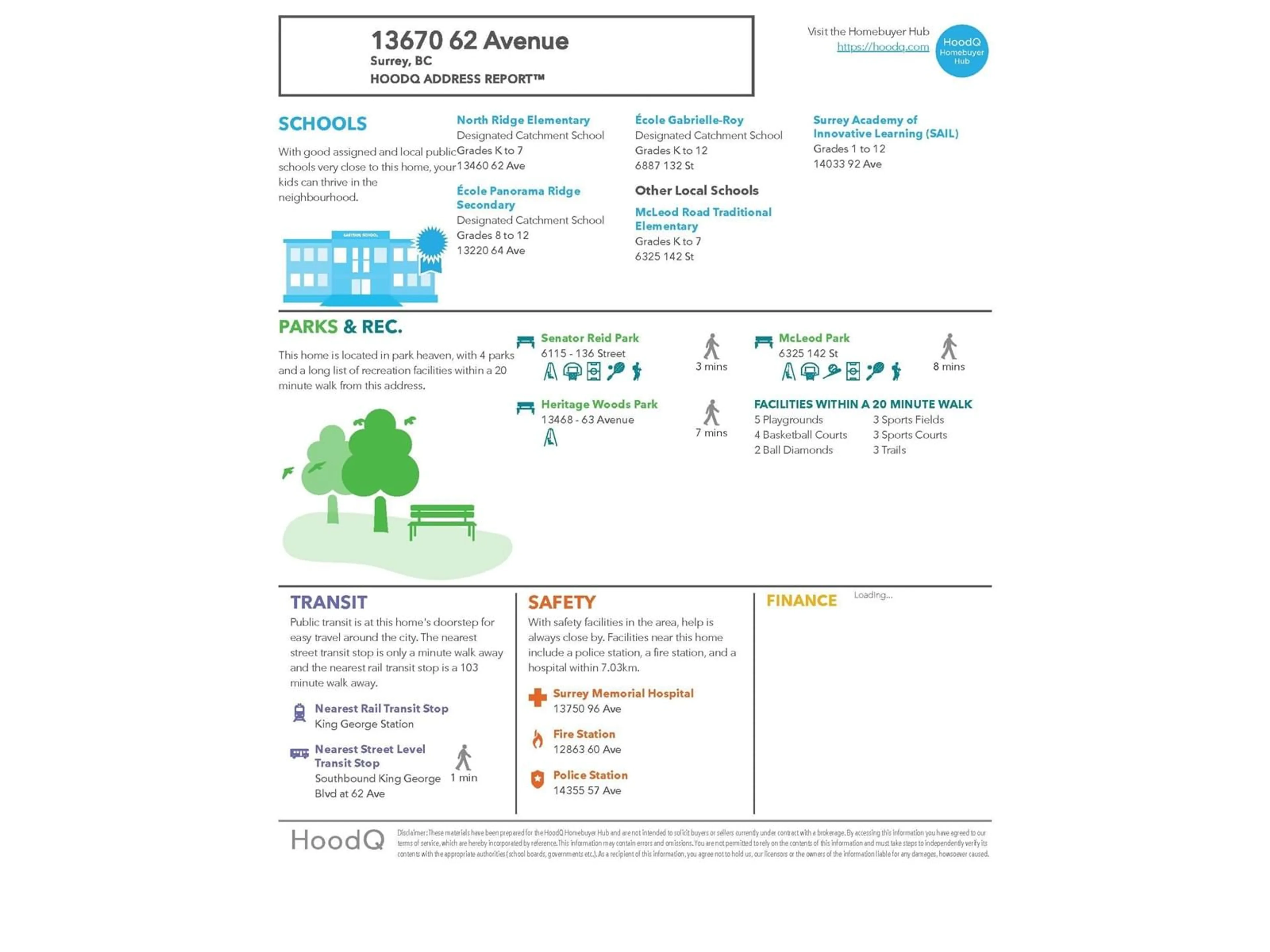 Floor plan for 61 - 13670 62, Surrey British Columbia V3X0H8