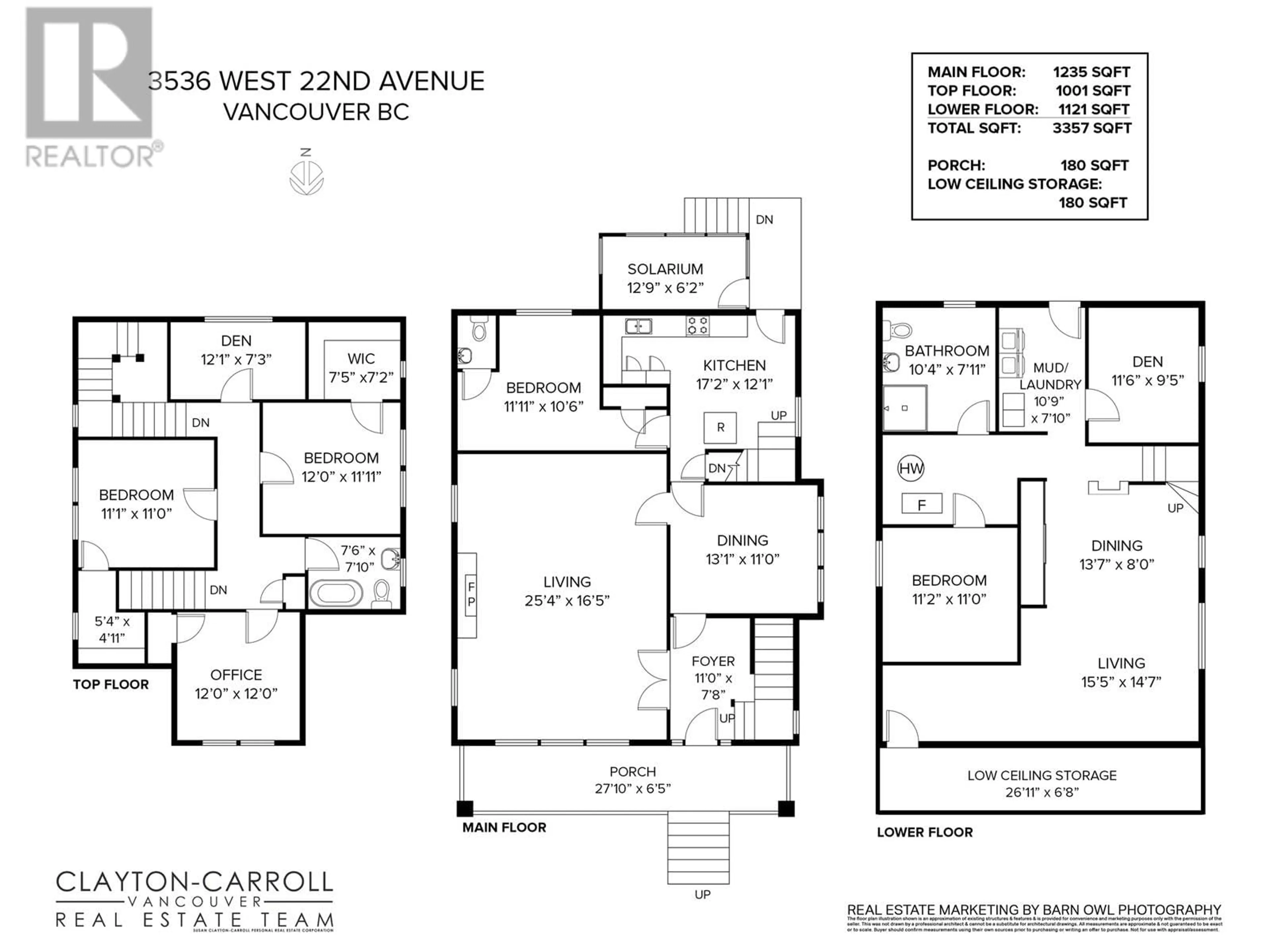 Floor plan for 3536 22ND AVENUE, Vancouver British Columbia V6S1J3
