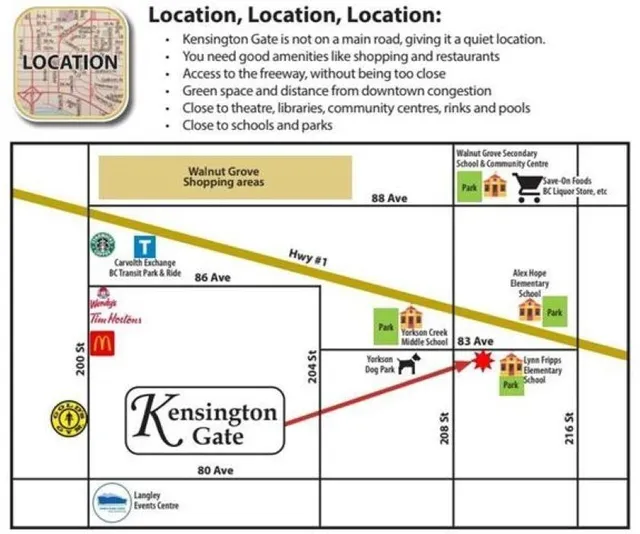 305 - 20932 83 AVENUE, Langley 5