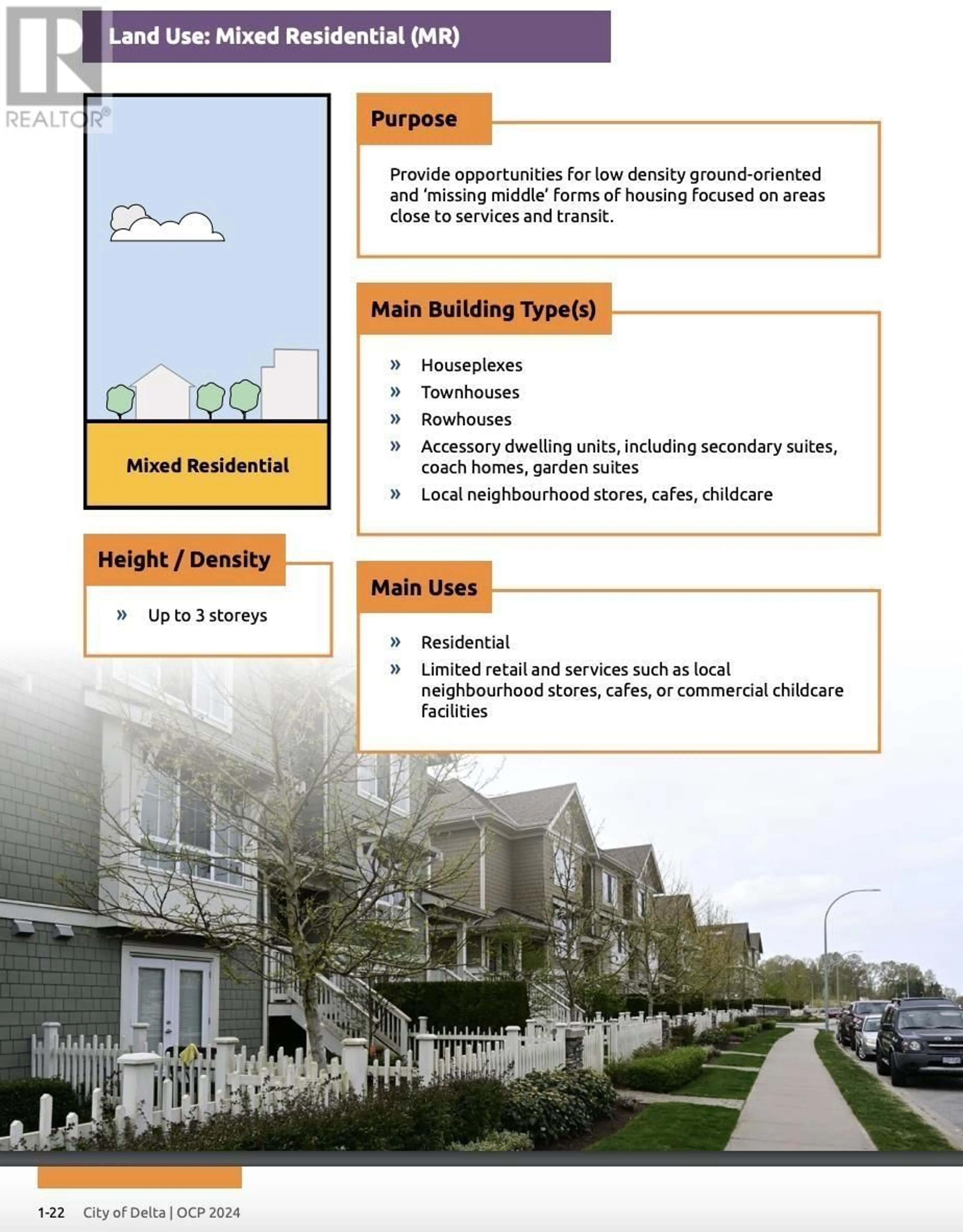 Home with vinyl exterior material, building for 1340 53A STREET, Delta British Columbia V4M3E6