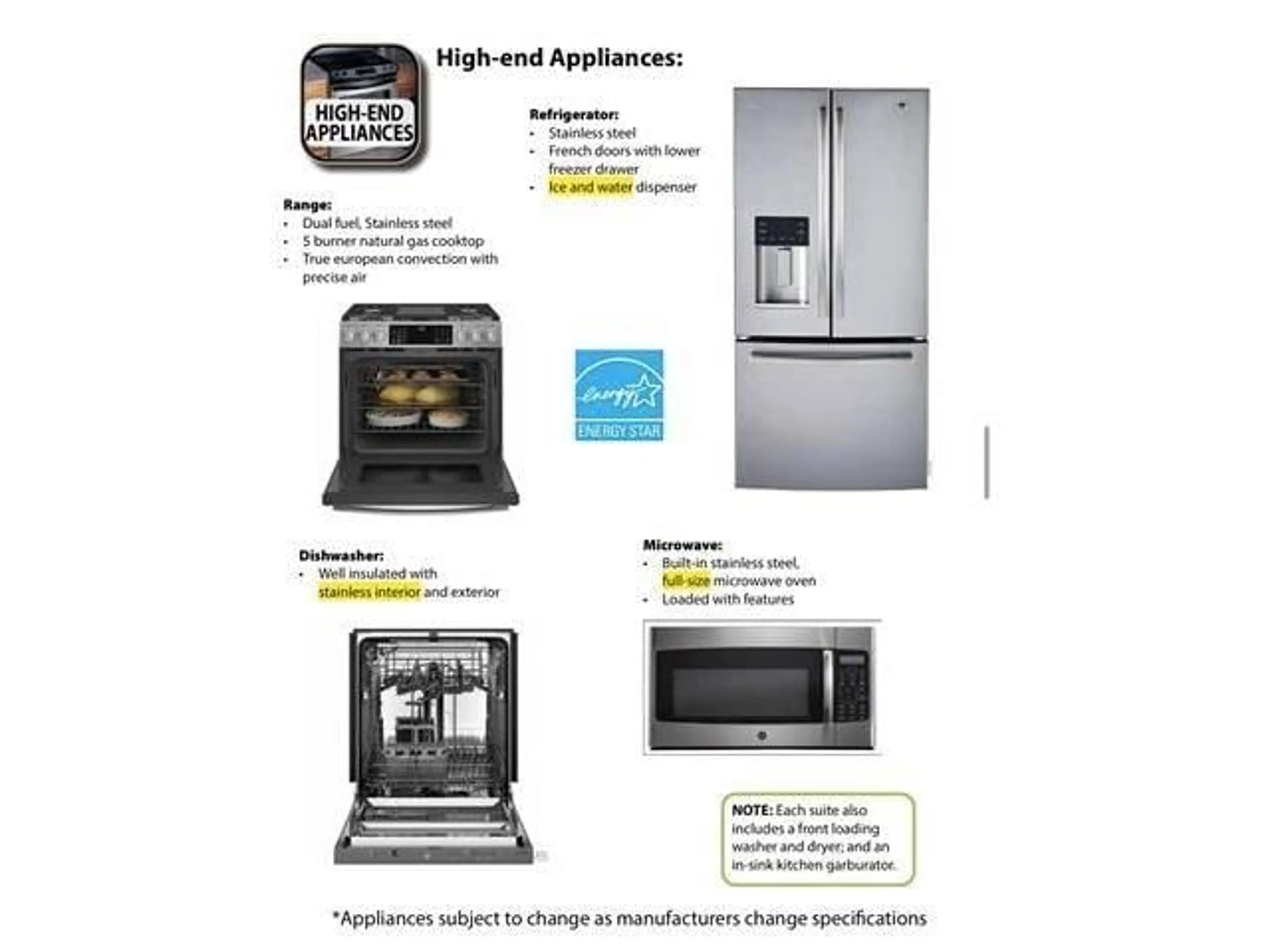 Standard kitchen, unknown for 312 - 20932 83, Langley British Columbia V0V0V0