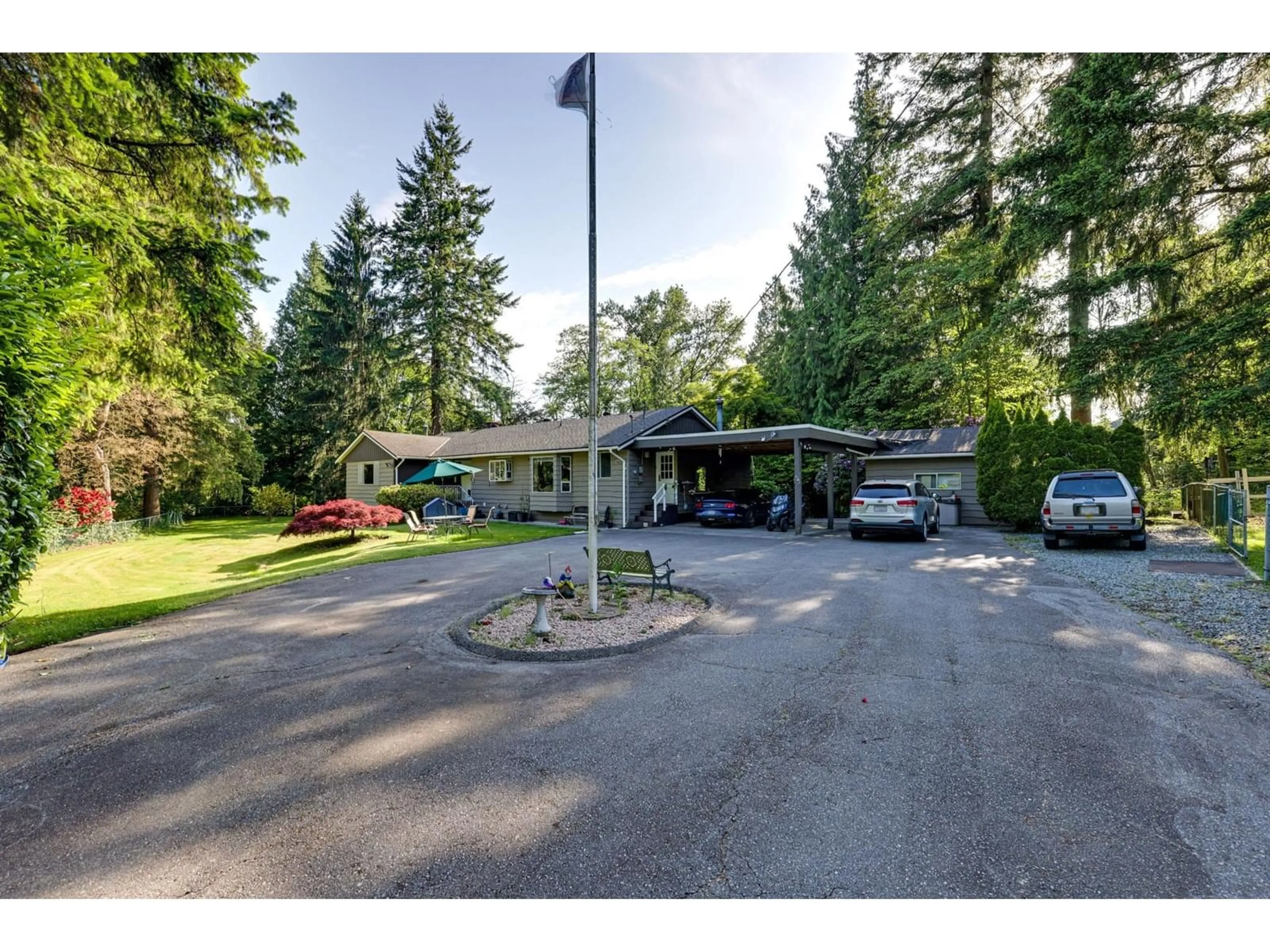 Unknown for 8281 148, Surrey British Columbia V3S3G2