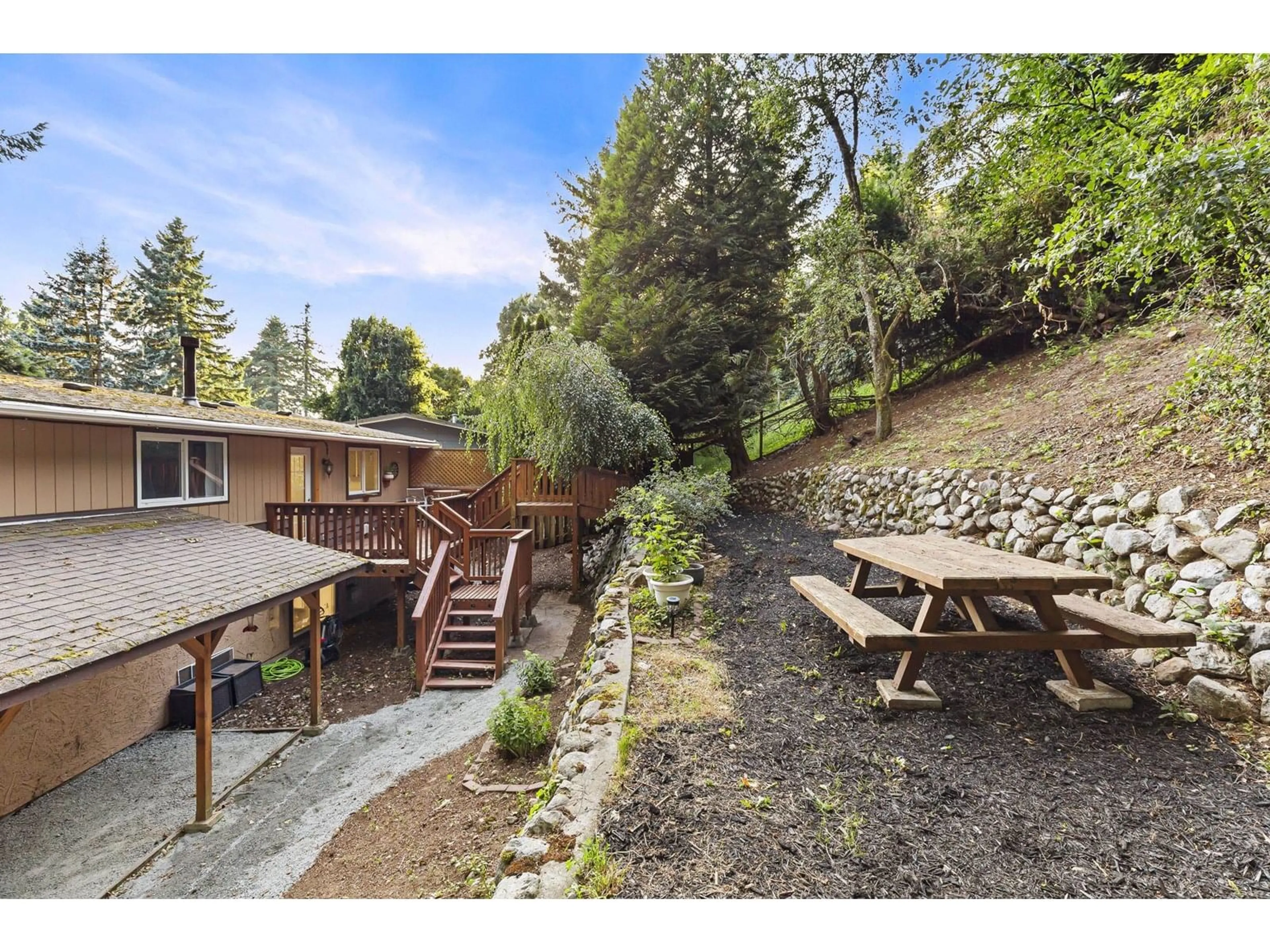 Patio, unknown for 8258 VIOLA, Mission British Columbia V2V5P4