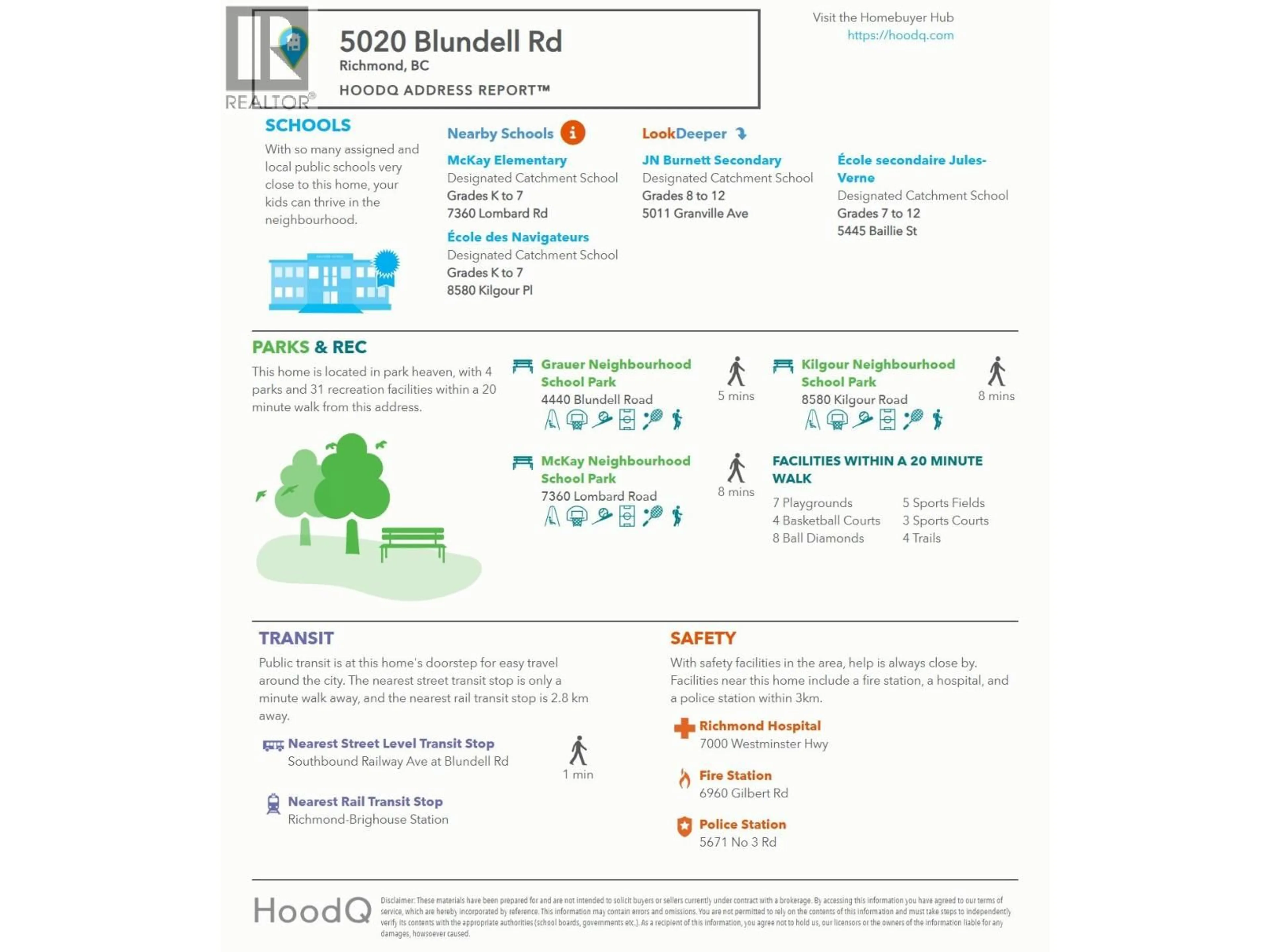 Unknown for 5020 BLUNDELL ROAD, Richmond British Columbia V7C1H4