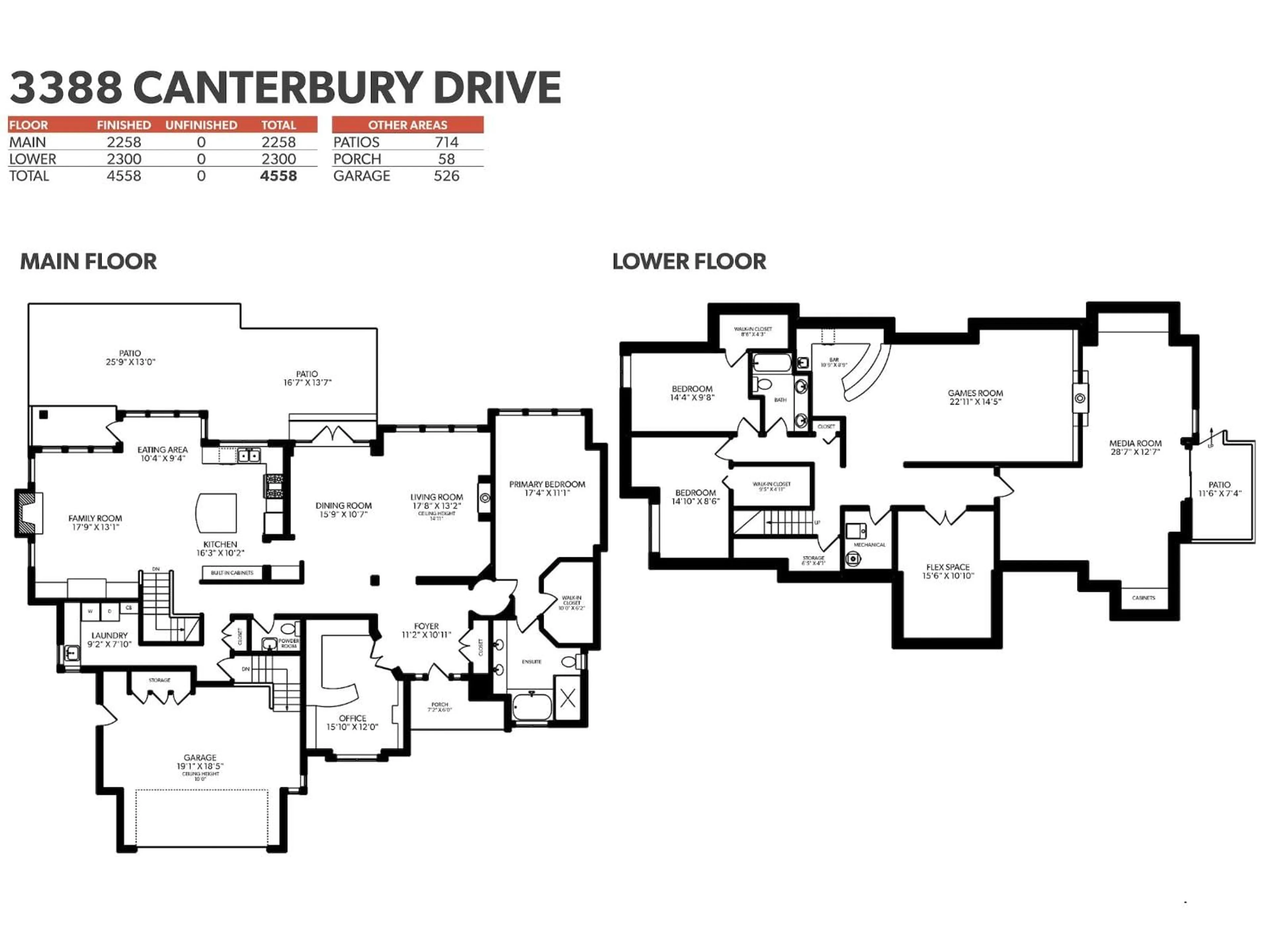 Floor plan for 3388 CANTERBURY, Surrey British Columbia V3Z0J8
