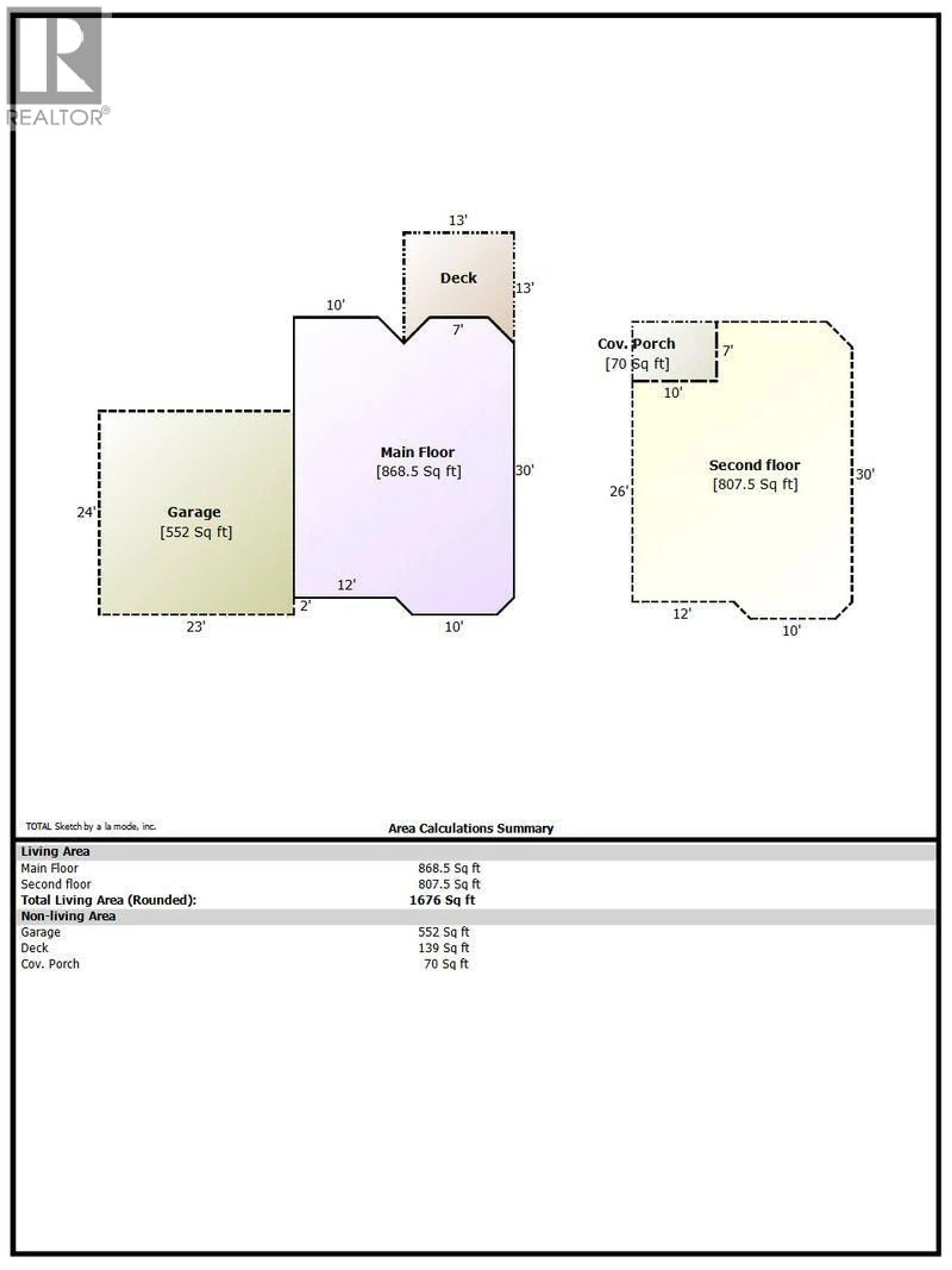 Floor plan for 7615 PEARL DRIVE, Prince George British Columbia V2K4N5