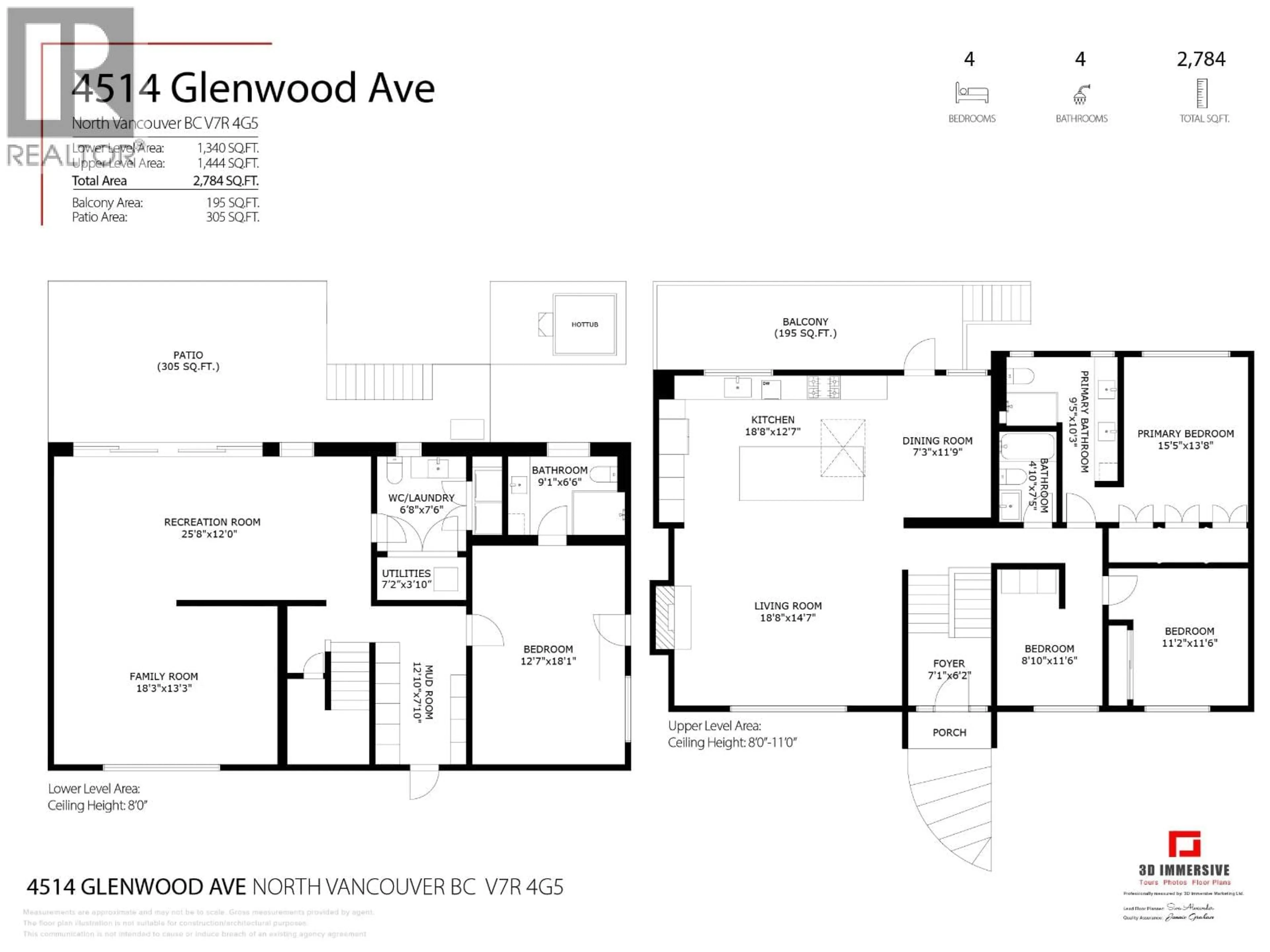 Floor plan for 4514 GLENWOOD AVENUE, North Vancouver British Columbia V7R4G5