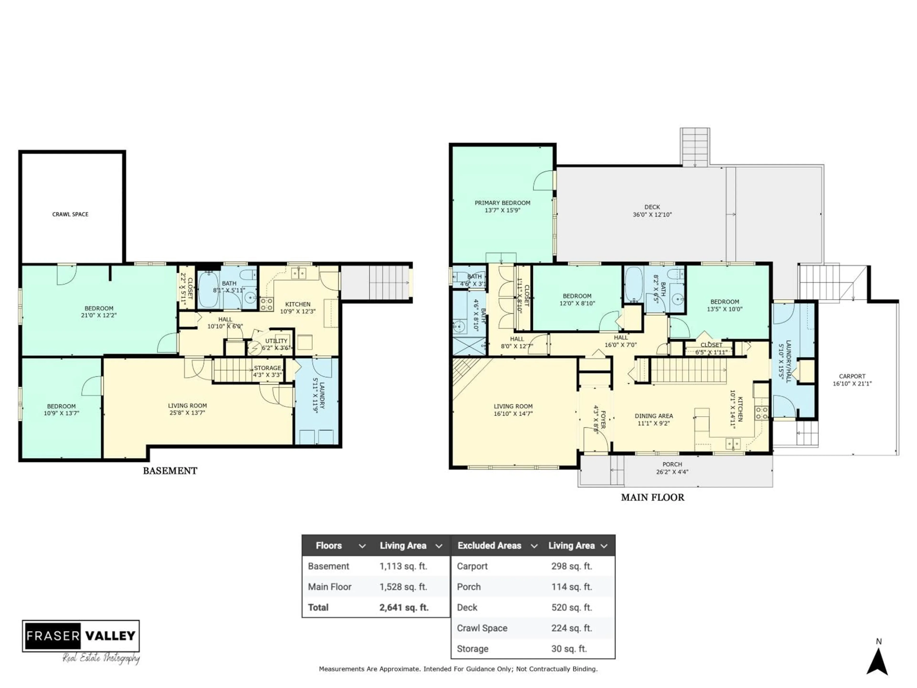Floor plan for 31825 OAK, Abbotsford British Columbia V2T1H8