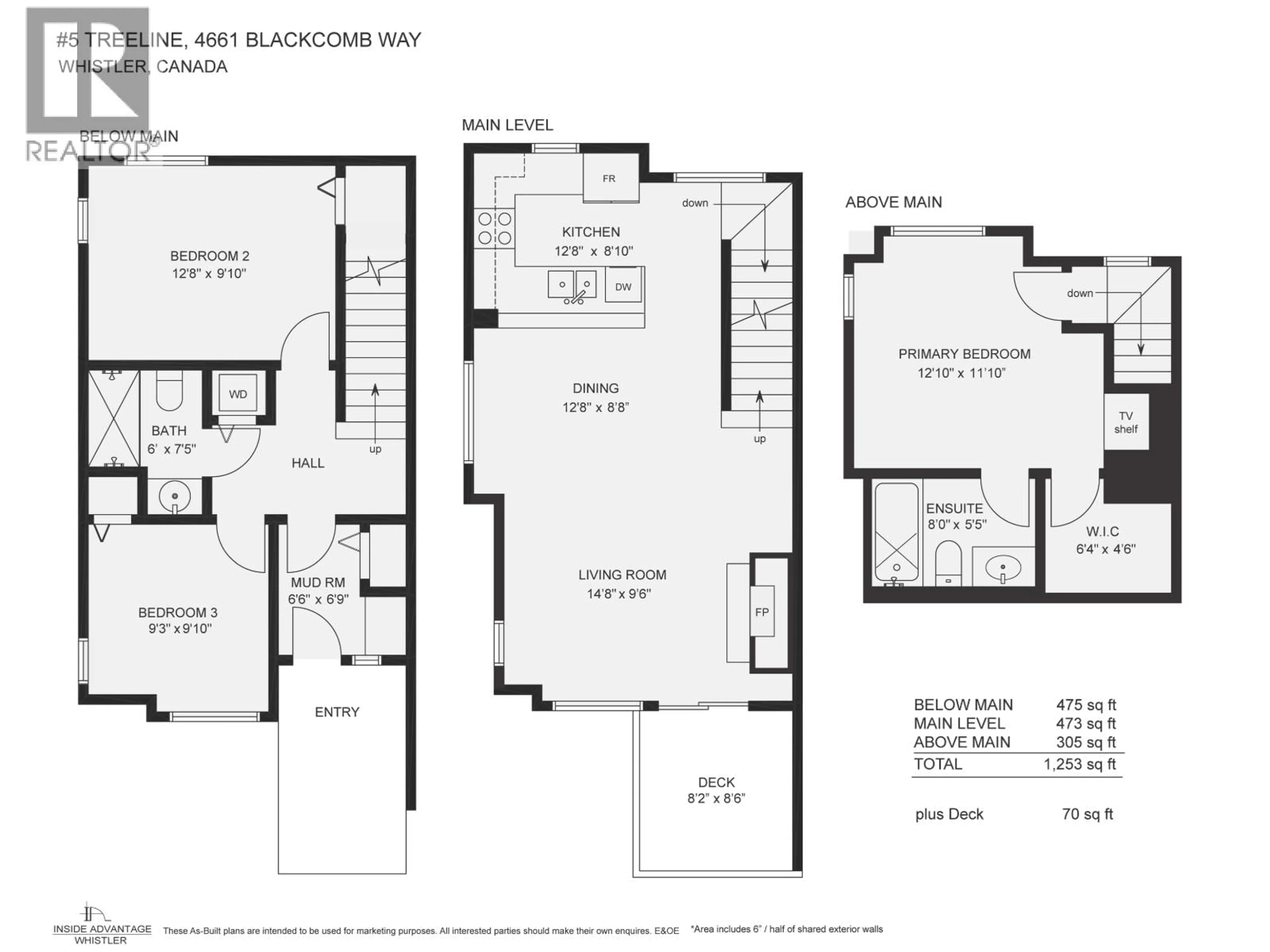 Floor plan for 5 - 4661 BLACKCOMB WAY, Whistler British Columbia V8E0Z1