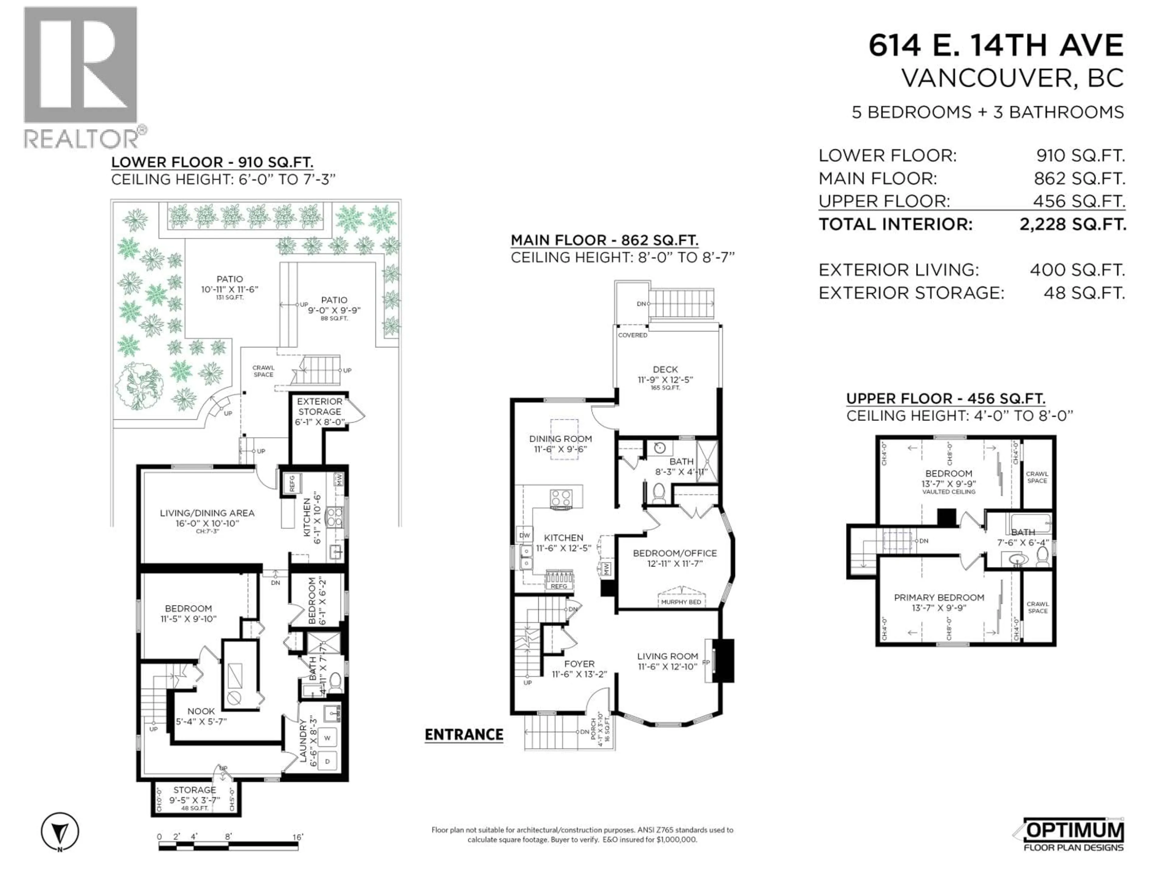 Floor plan for 614 14TH AVENUE, Vancouver British Columbia V5T2N1