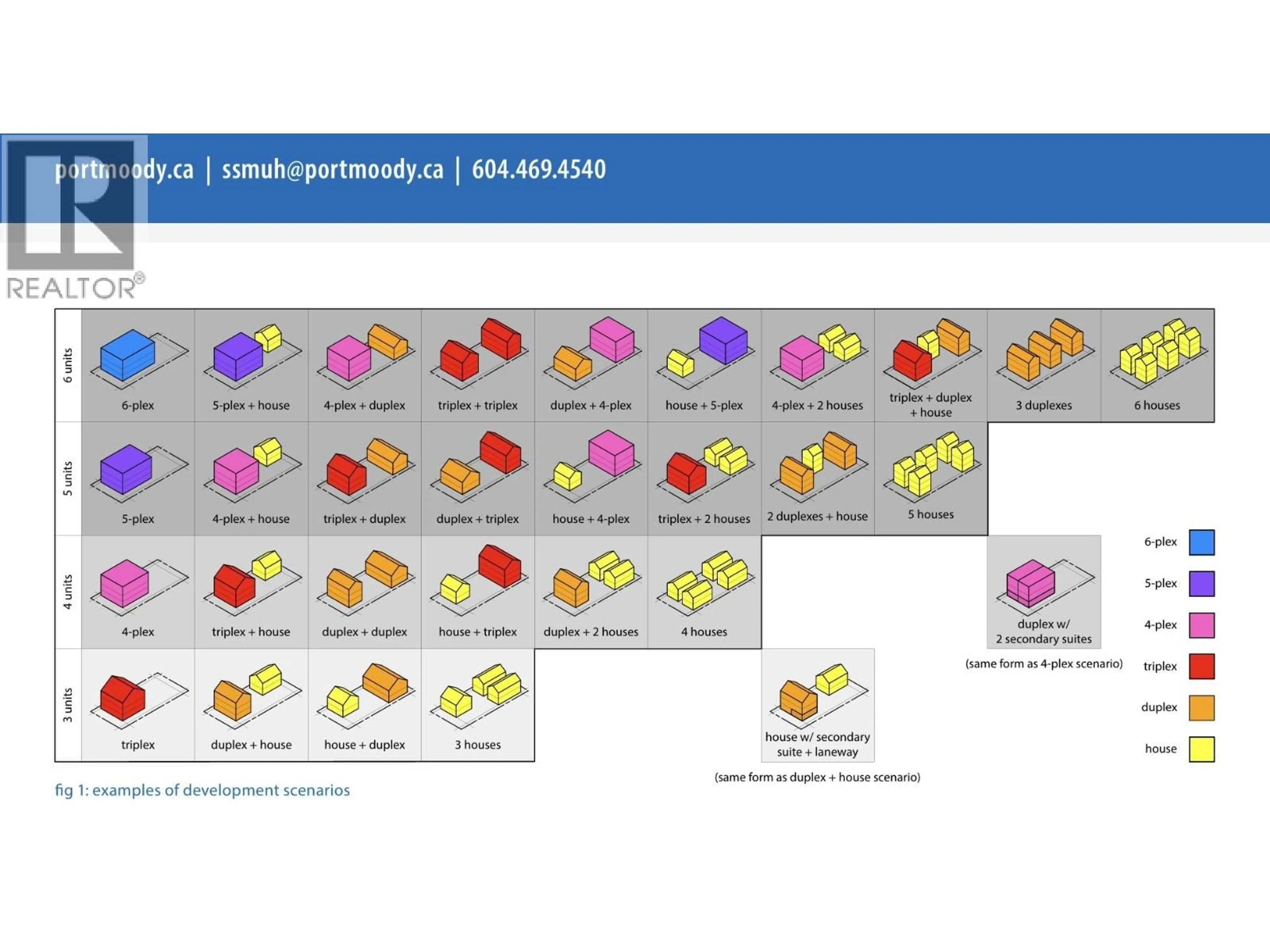 Floor plan for 1940 ST JOHNS STREET, Port Moody British Columbia V3H1Z9