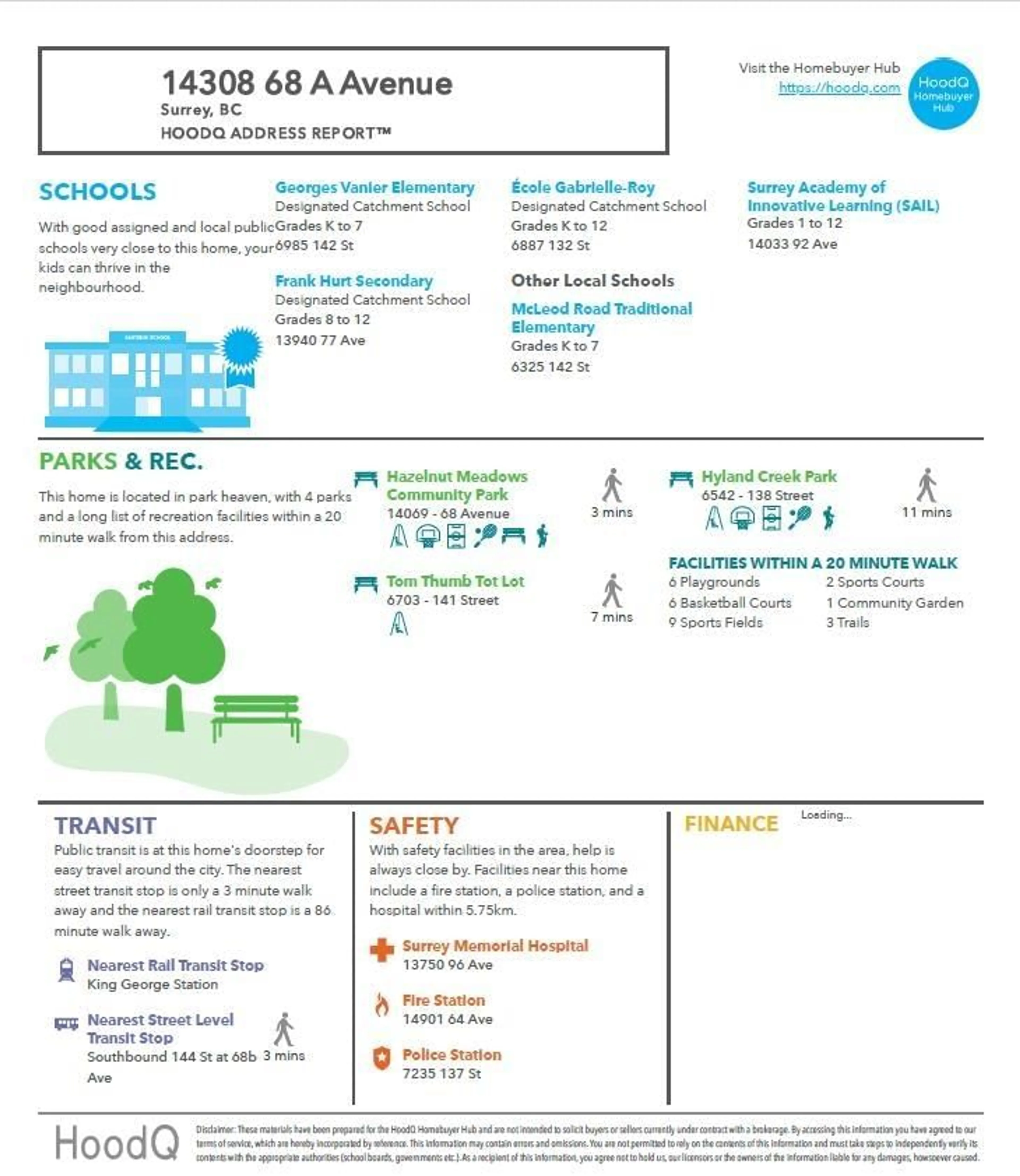 Floor plan for 14308 68A, Surrey British Columbia V3W8W4