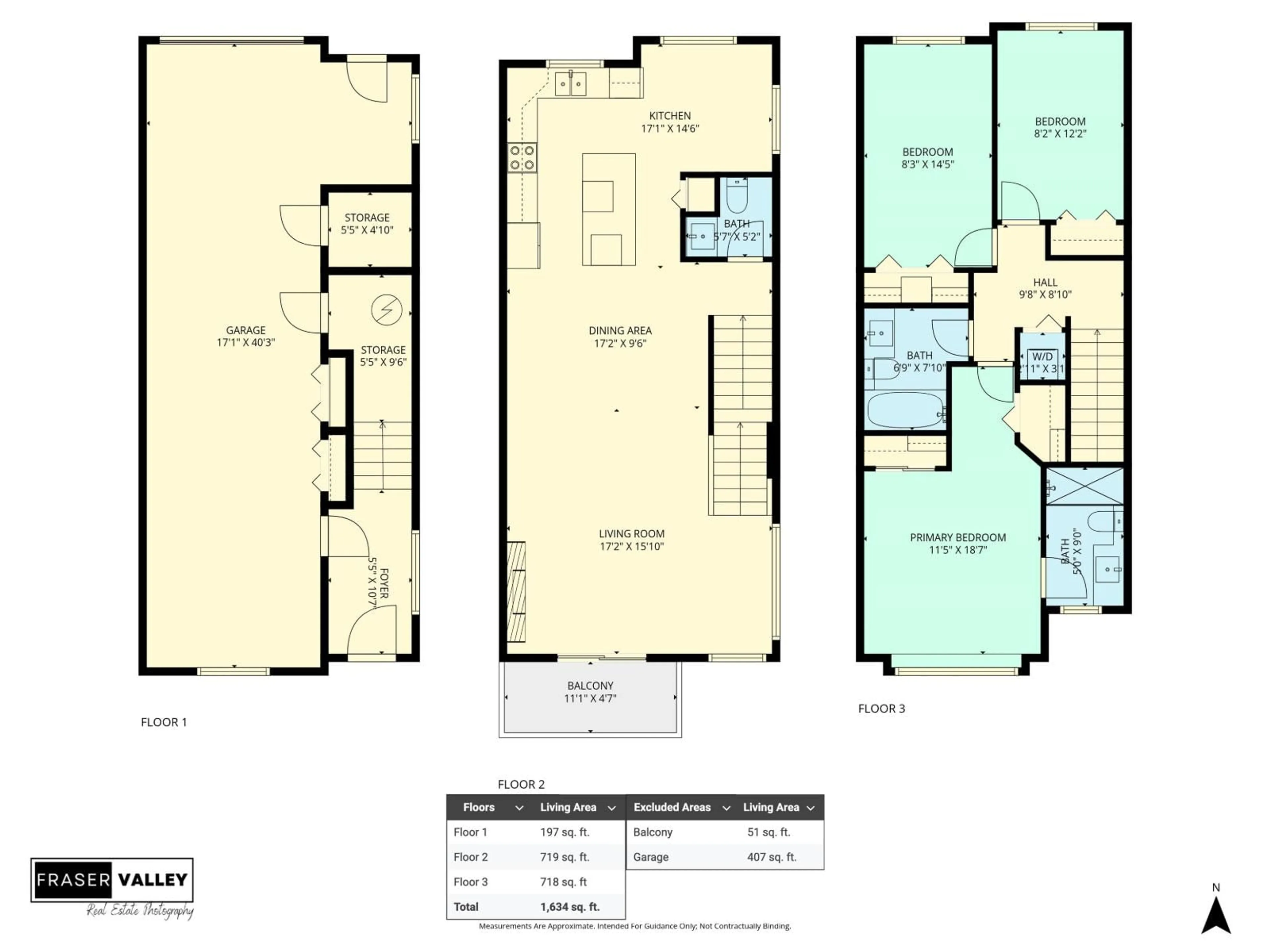 Floor plan for 45 - 14285 64, Surrey British Columbia V3W1Z2